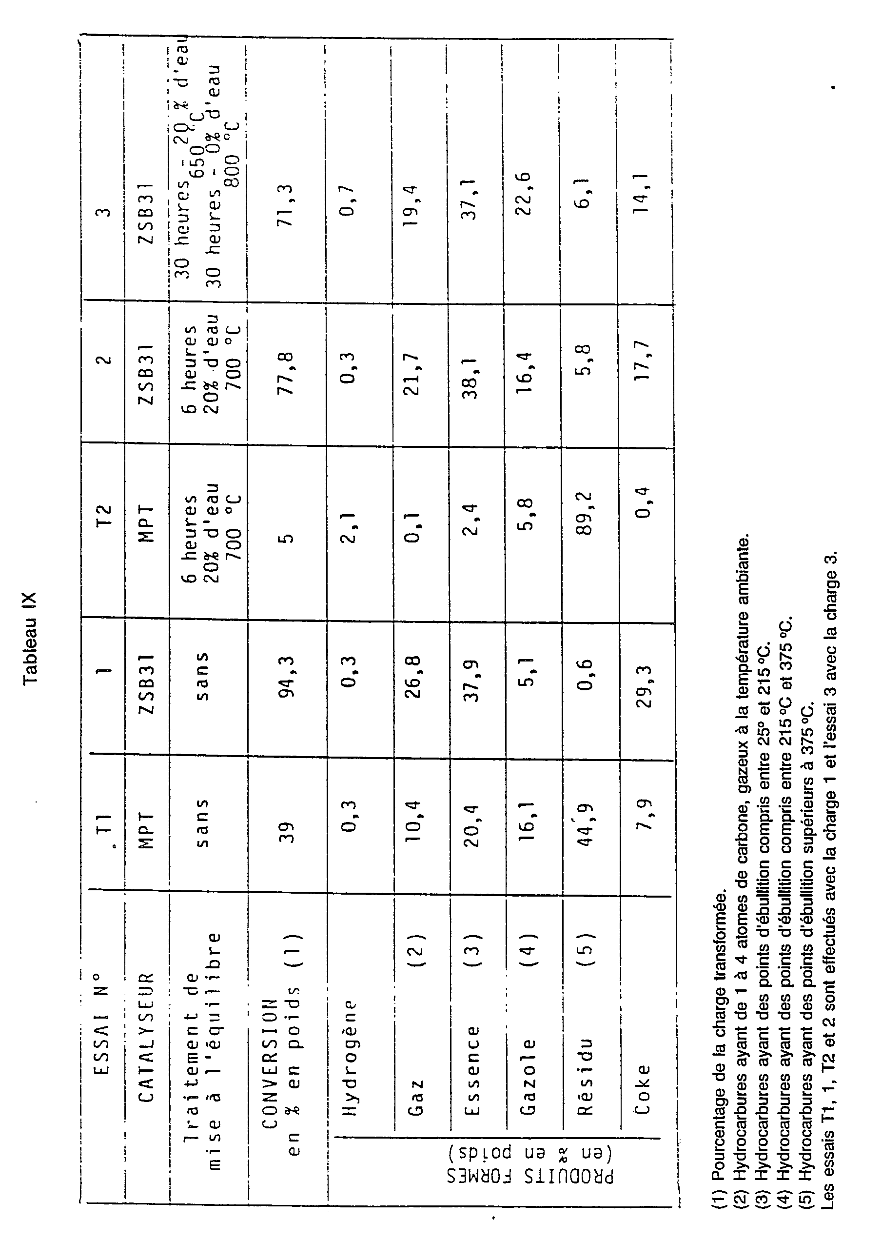 Figure imgb0013