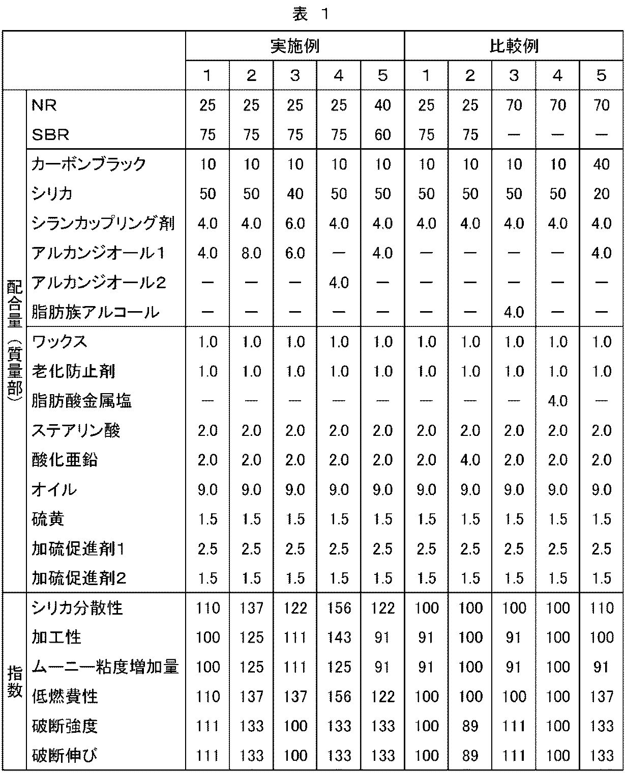 Figure 0007040160000003