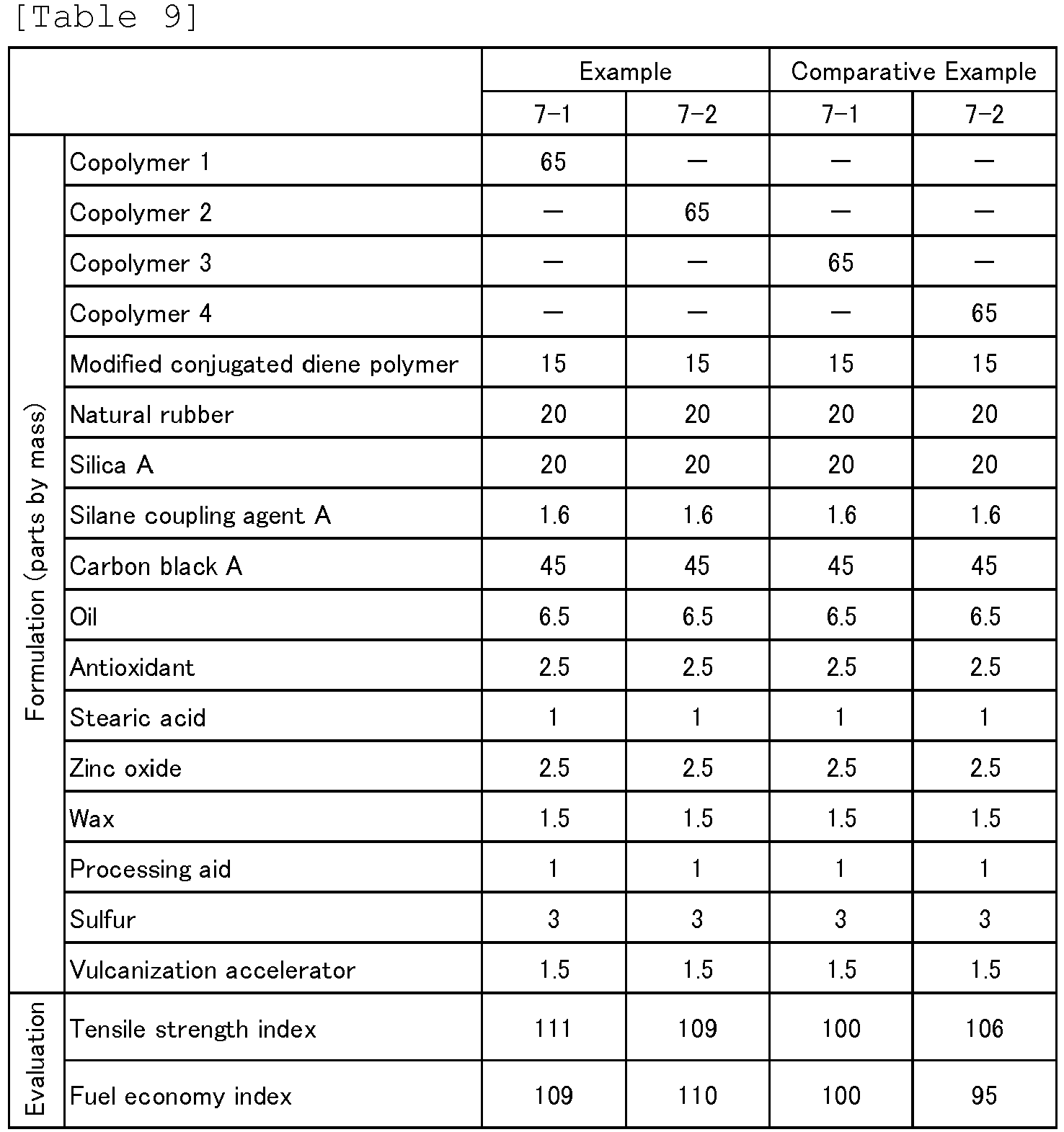Figure imgb0029