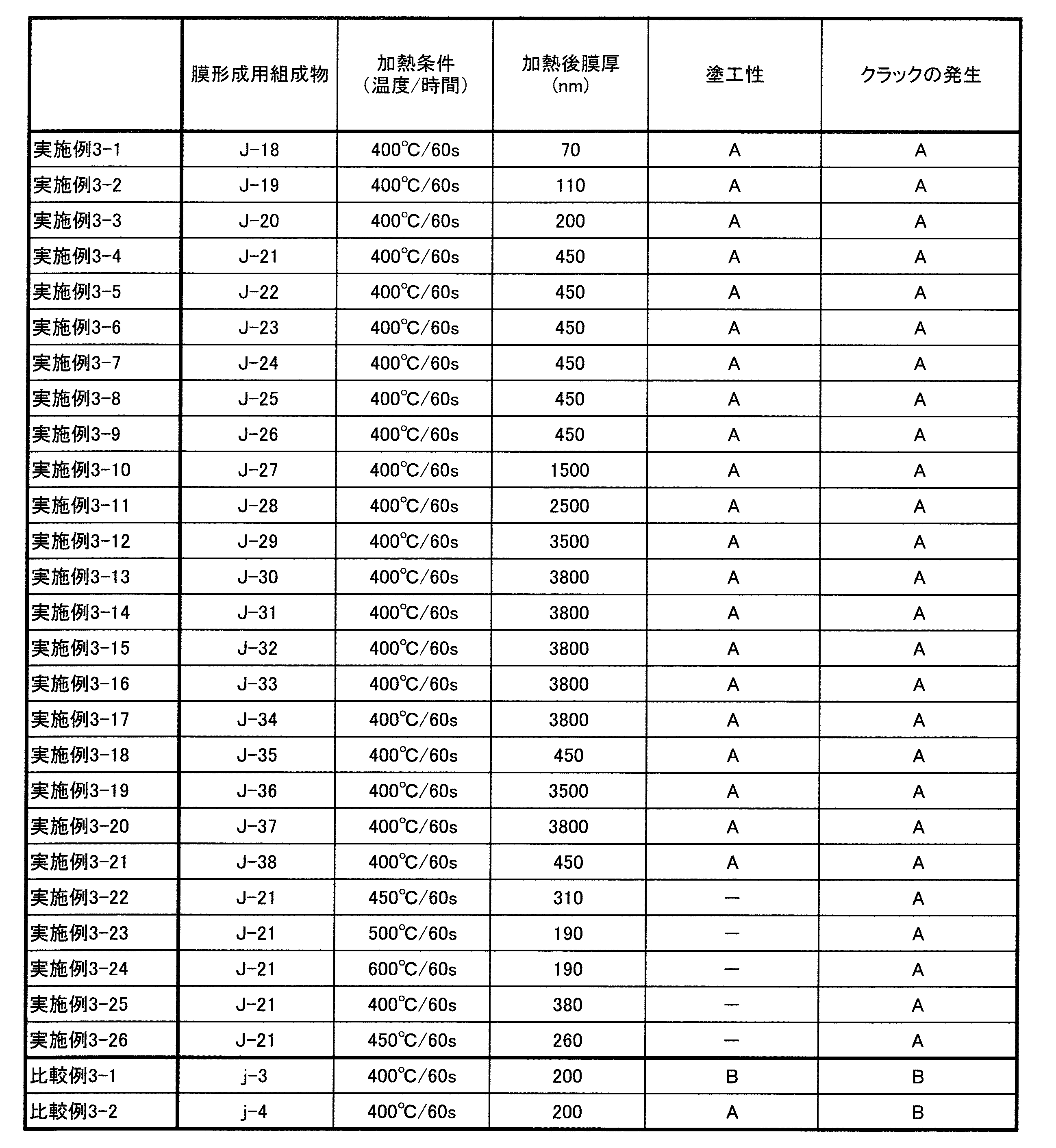 Figure 0007589682000008