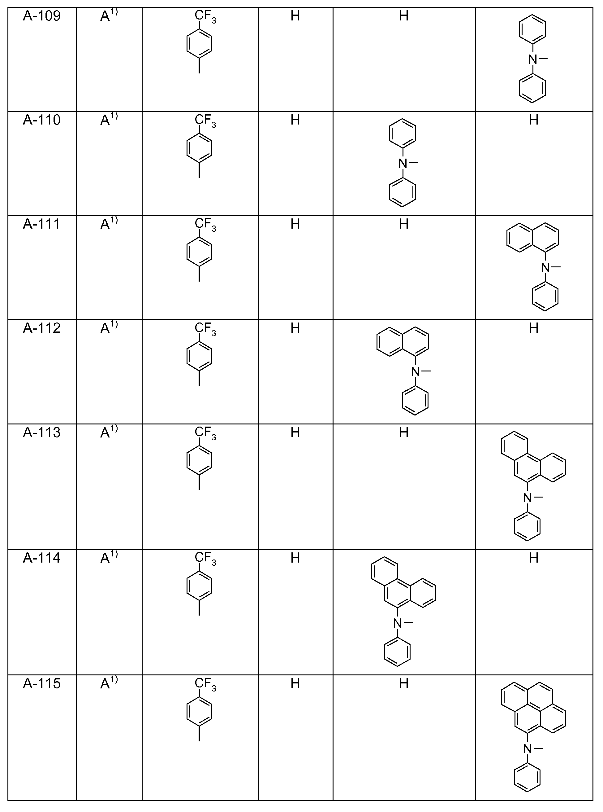 Figure pct00312
