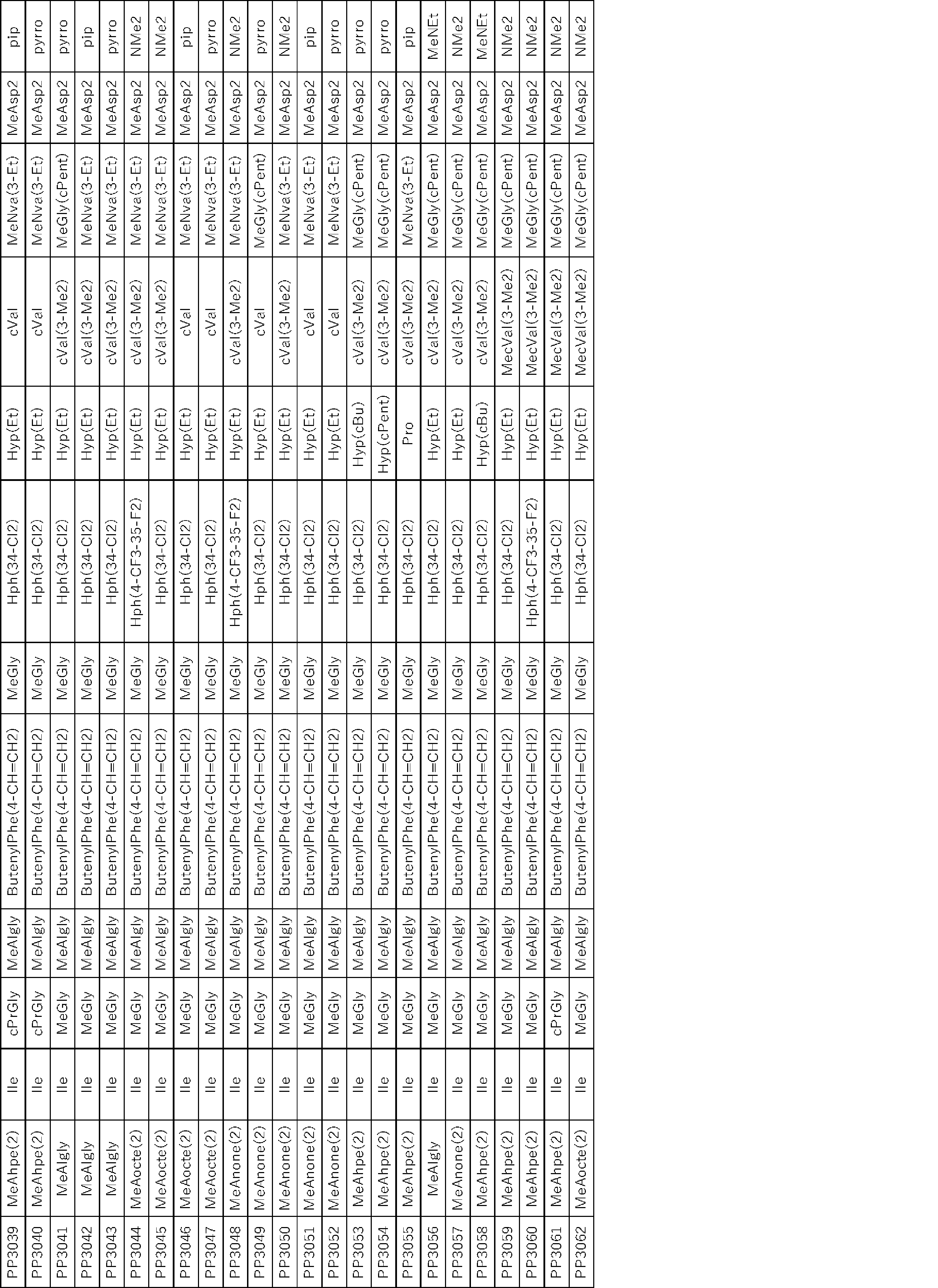 Figure JPOXMLDOC01-appb-I000421