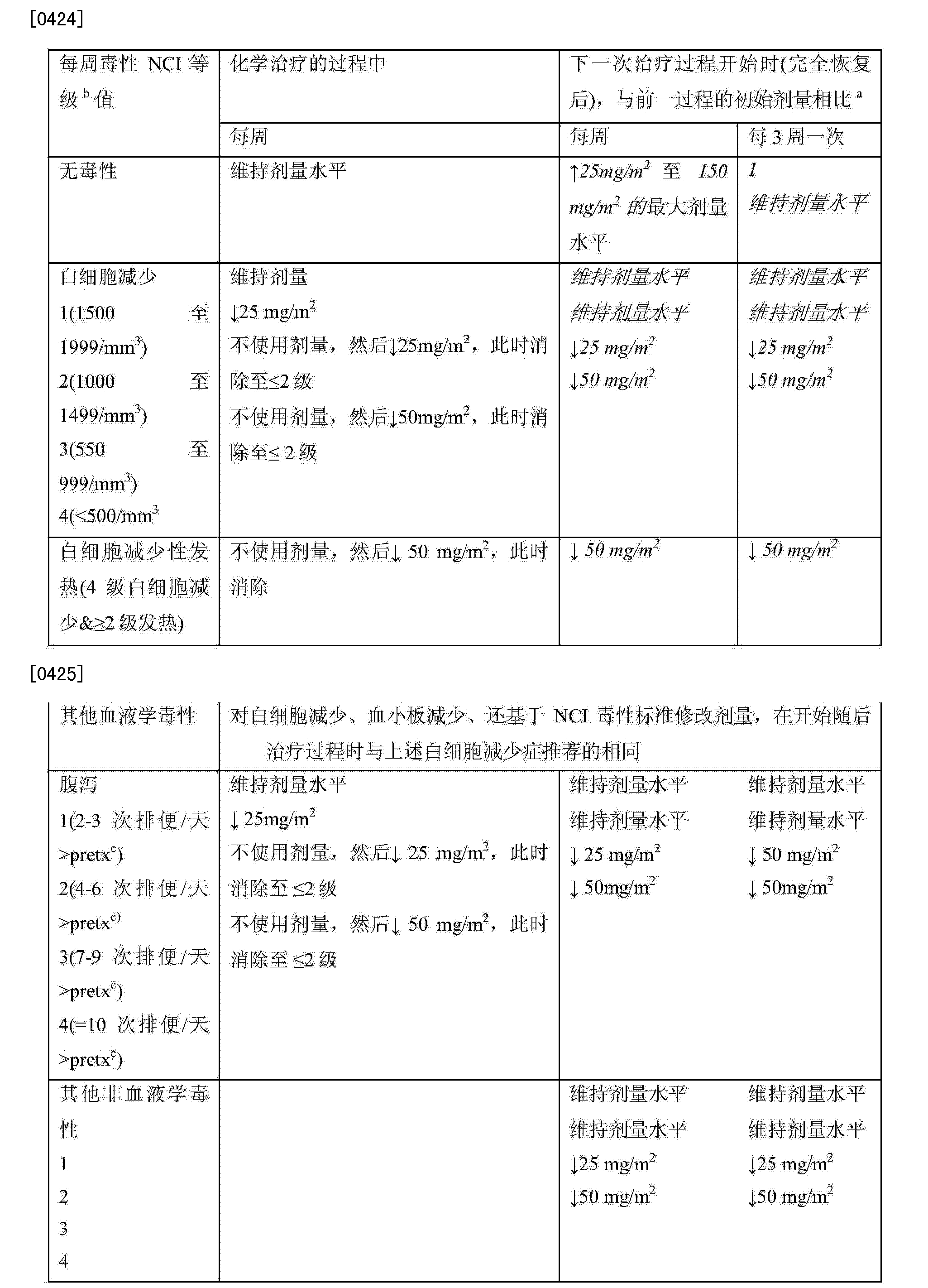 Chang-Shu Slimming Tea - Composition, Useful Properties, Restrictions 13 Chang-Shu Slimming Tea - Composition, Useful Properties, Restrictions 83