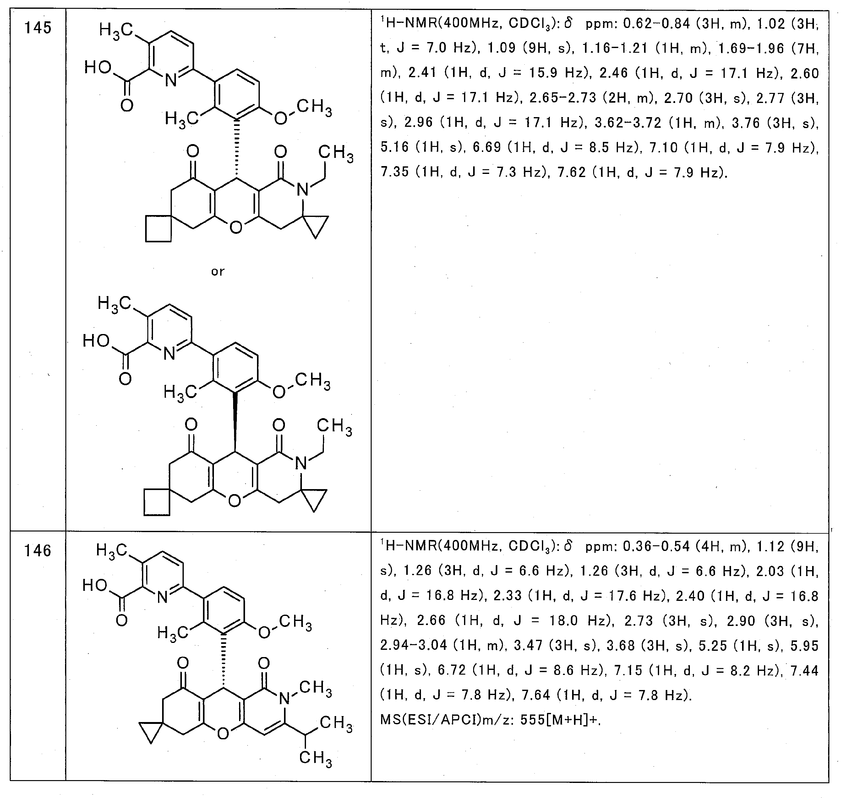 Figure JPOXMLDOC01-appb-T000053