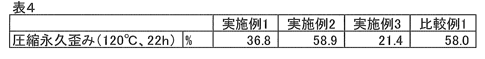 Figure JPOXMLDOC01-appb-T000007