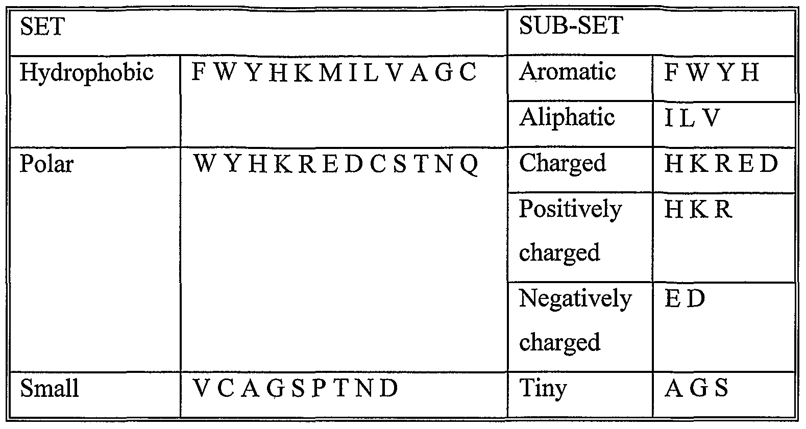 Figure imgf000043_0001