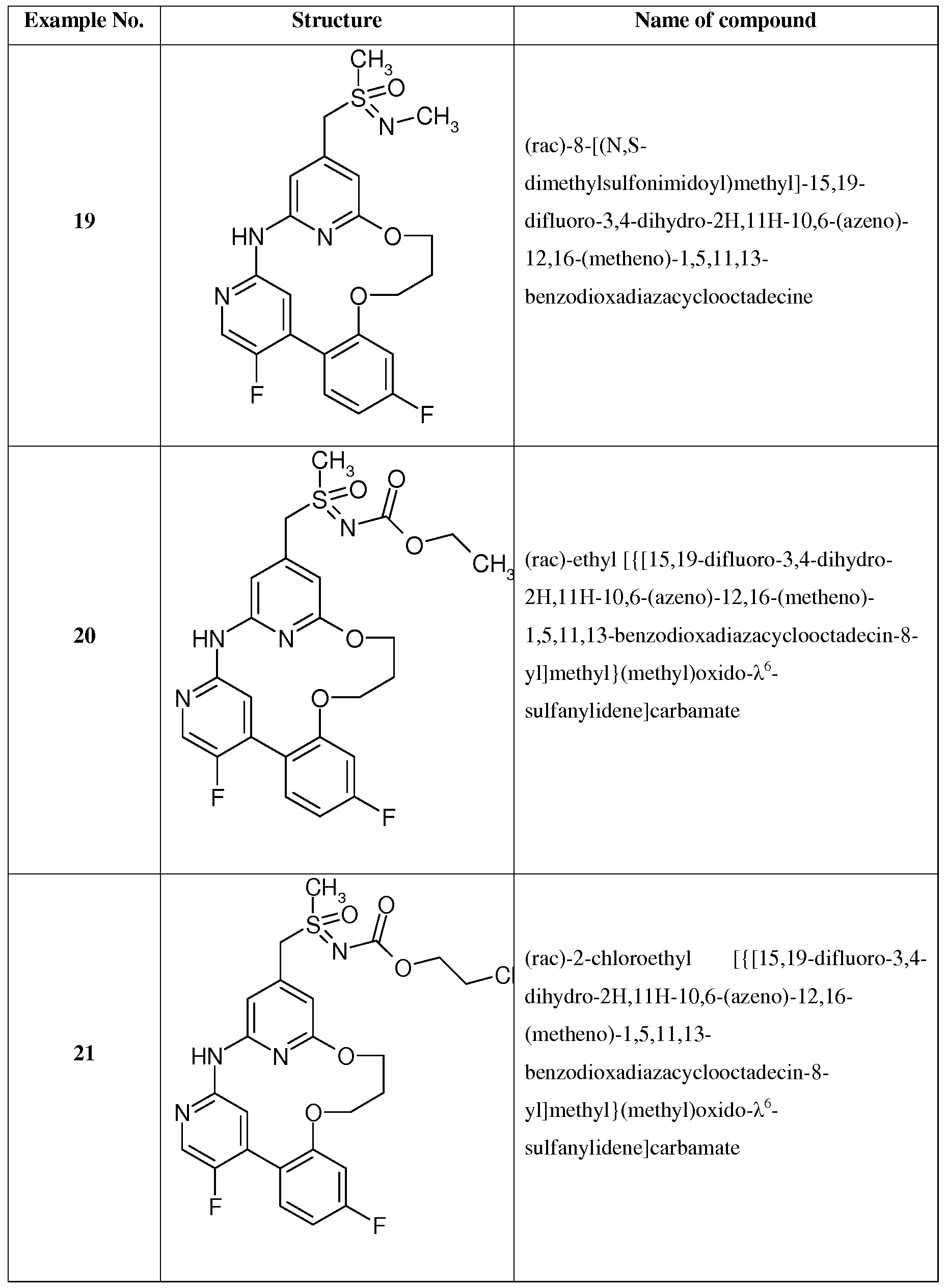 Figure imgf000153_0001