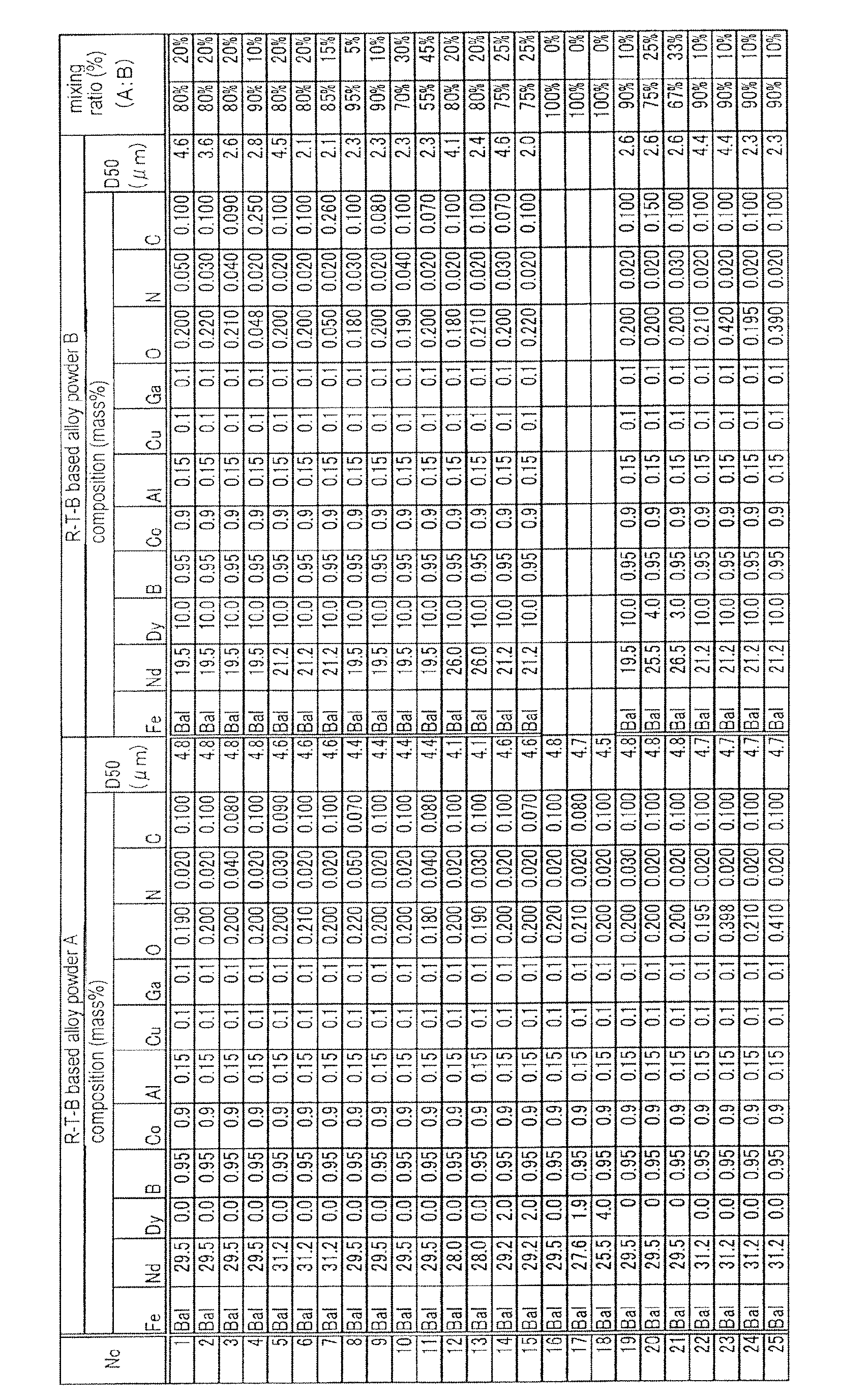Figure imgb0002