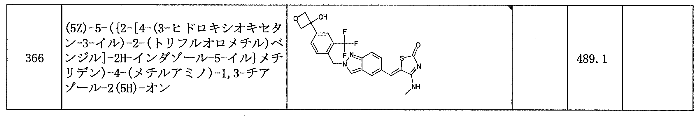 Figure JPOXMLDOC01-appb-T000154