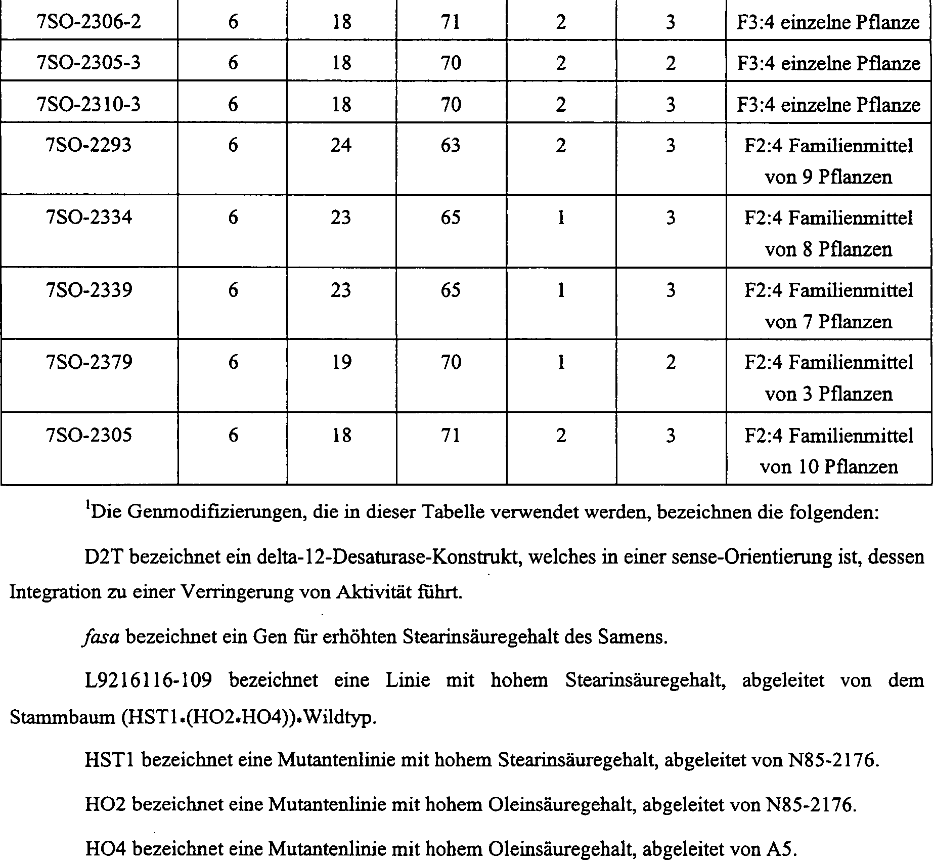 Was hat man wenn man aus dem Mund nach acetone riecht? Was hat man wenn man aus dem Mund nach acetone riecht?