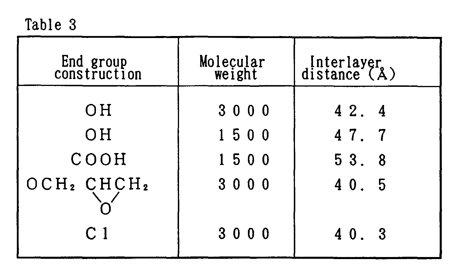 Figure 00450001