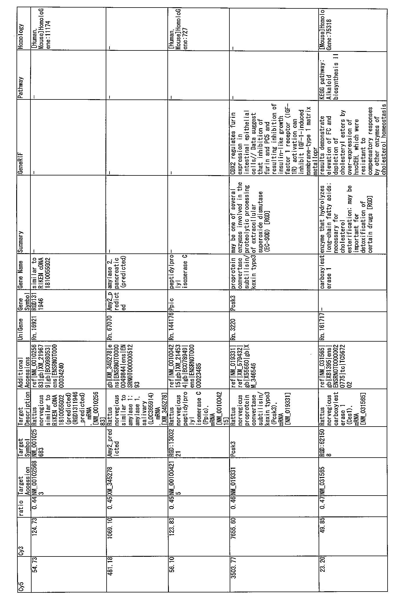 Figure JPOXMLDOC01-appb-I000382