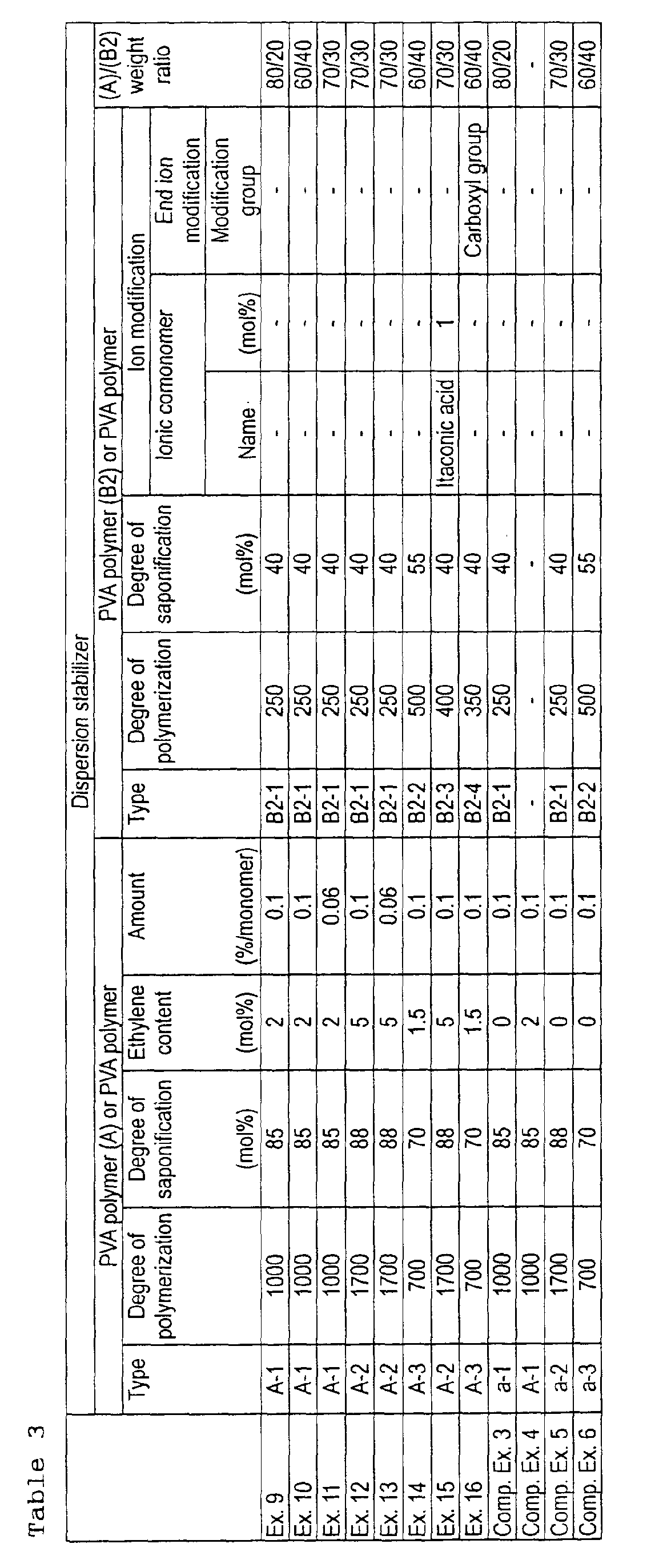 Figure 00480001