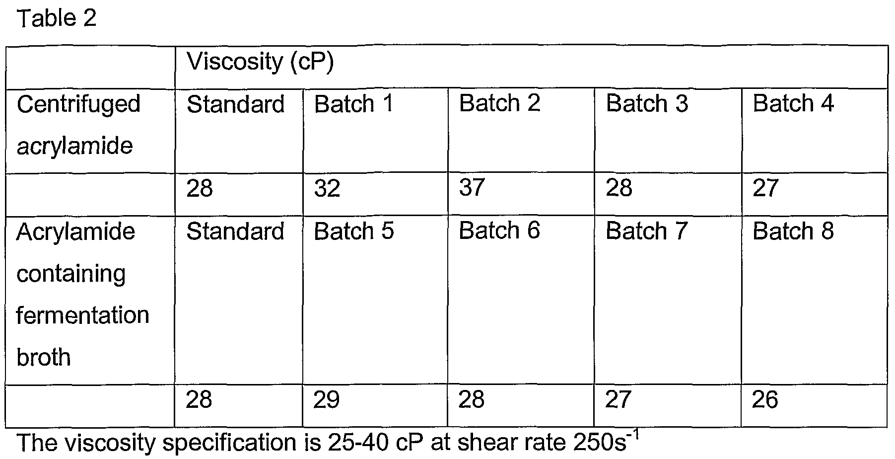 Figure imgf000020_0001