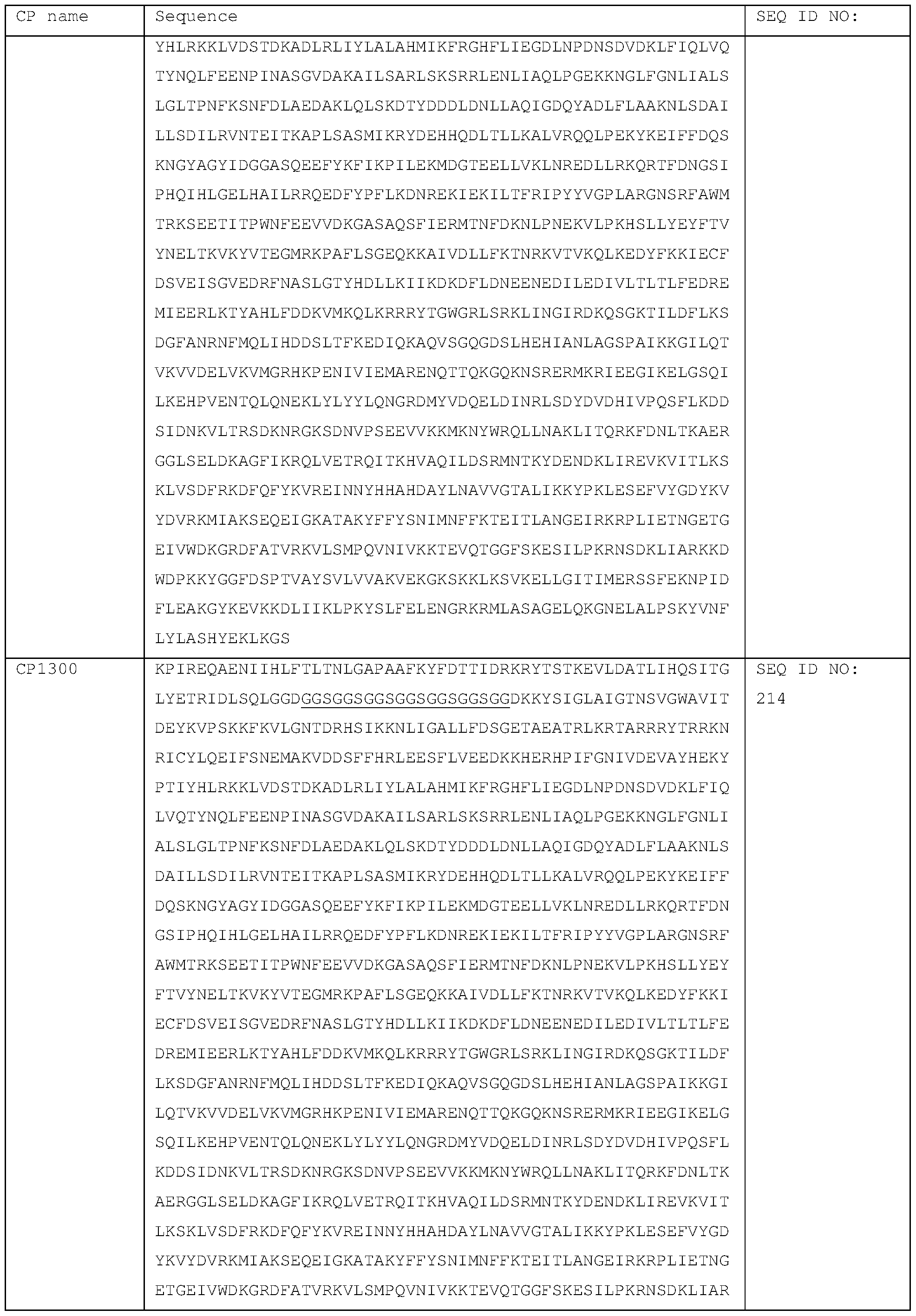 Figure imgf000104_0001