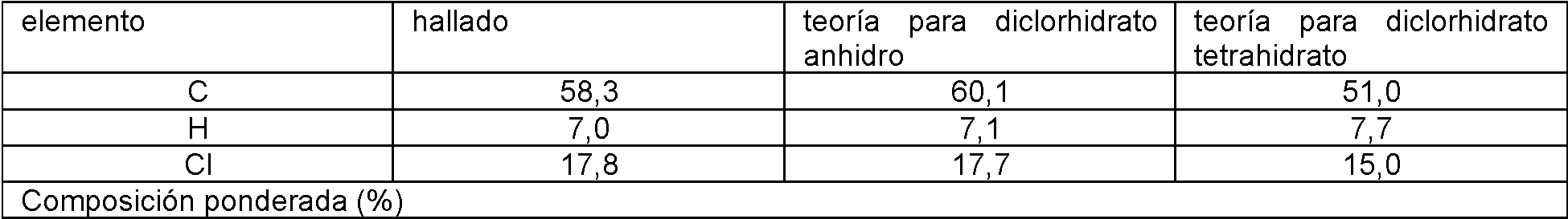 Figure imgf000007_0002