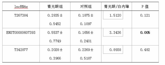 Figure 749366dest_path_image002