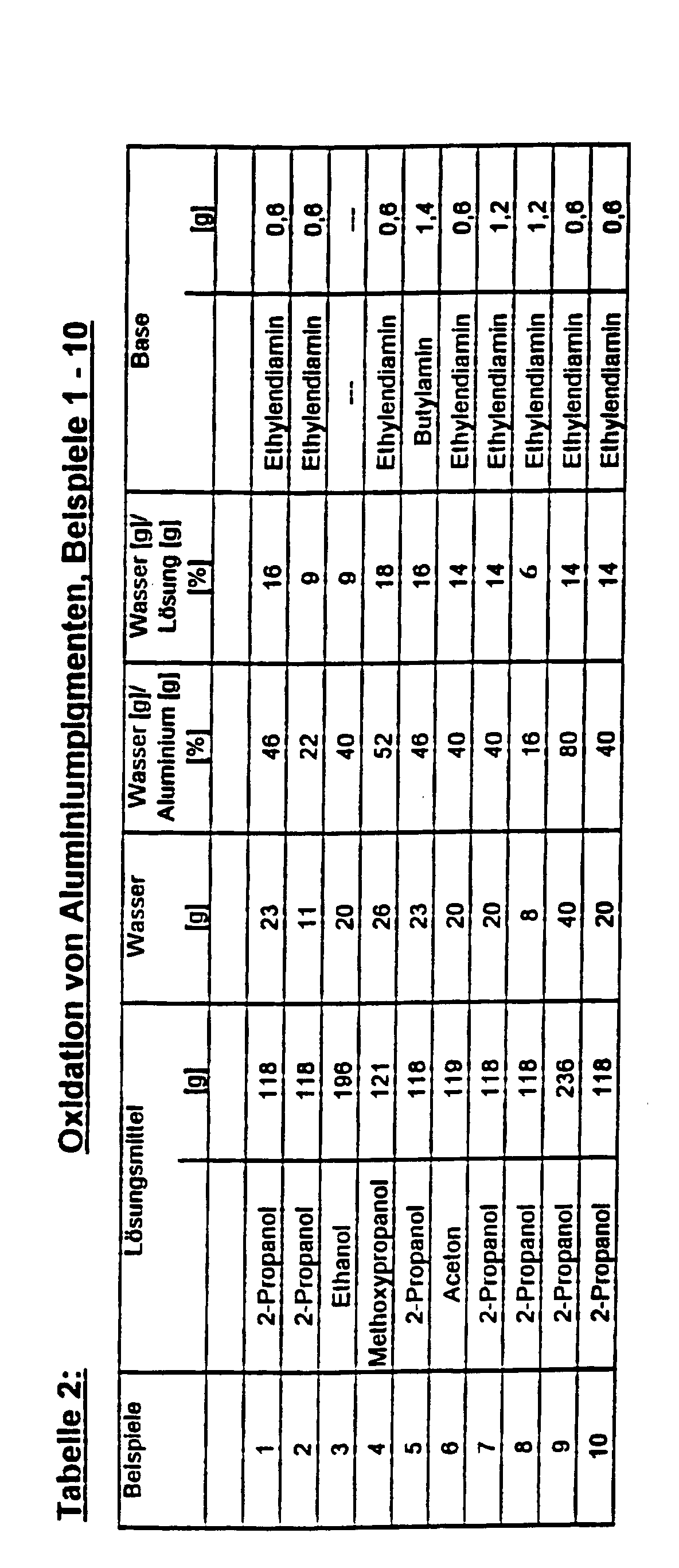 Figure 00220001