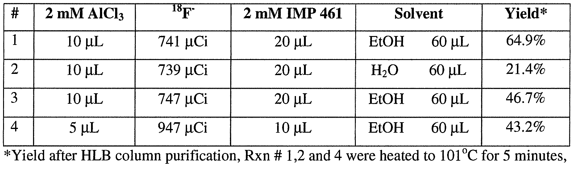 Figure imgf000098_0001