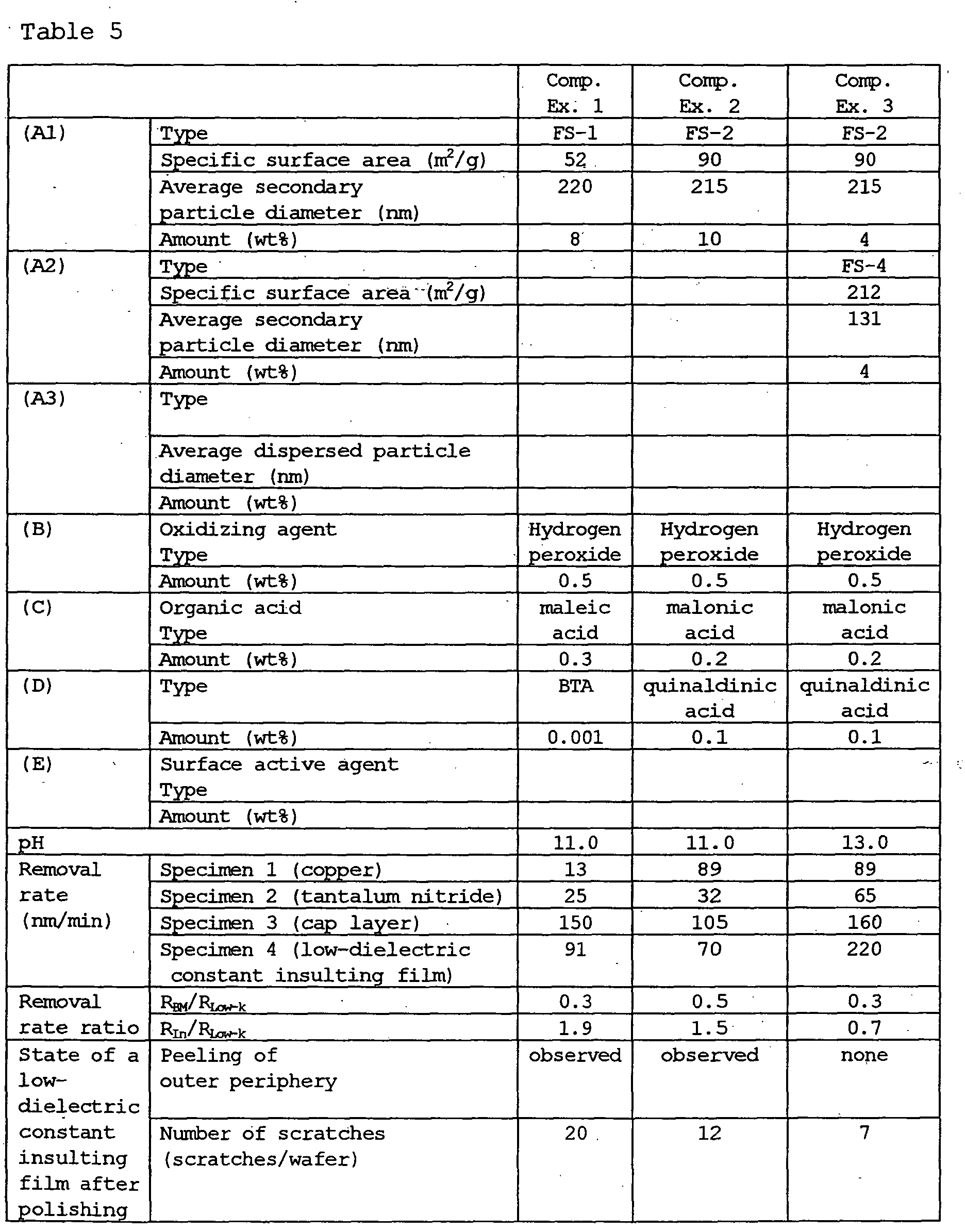 Figure 00570001