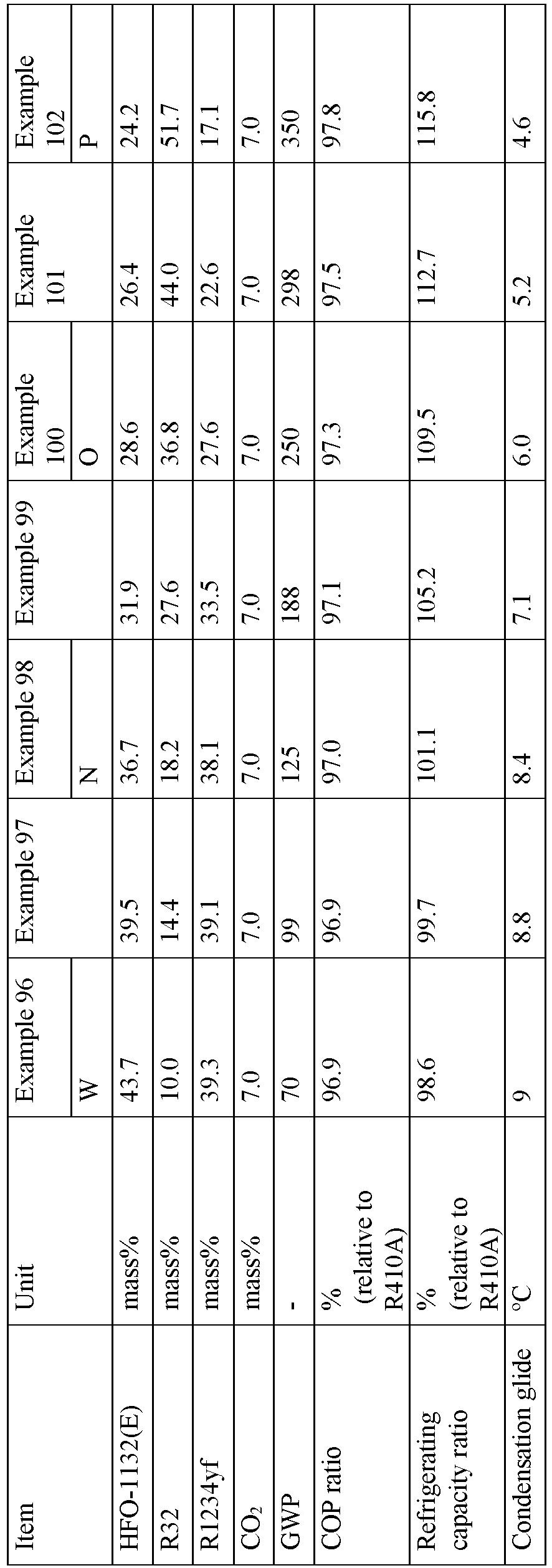 Figure imgb0035