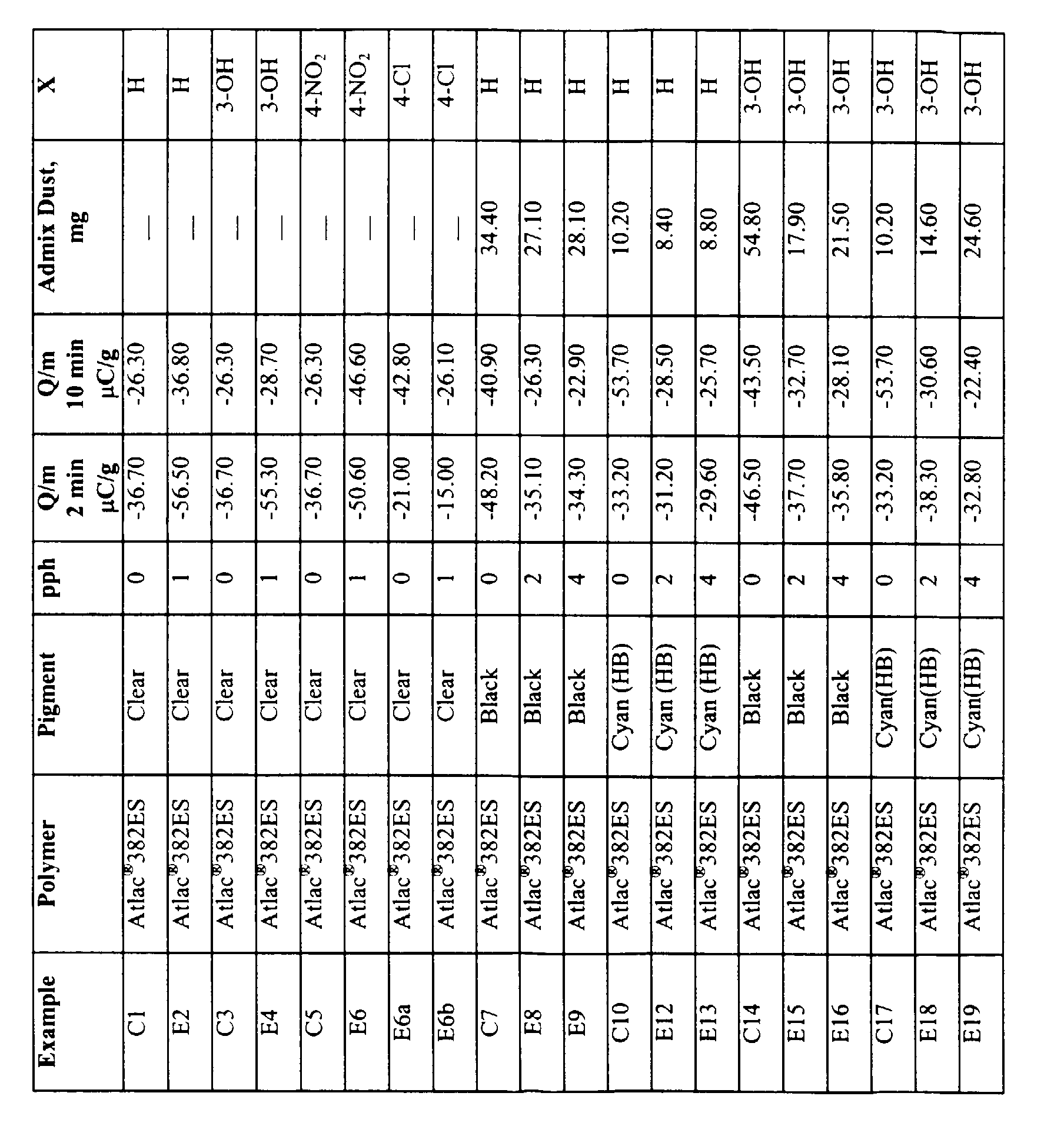 Figure 00280001