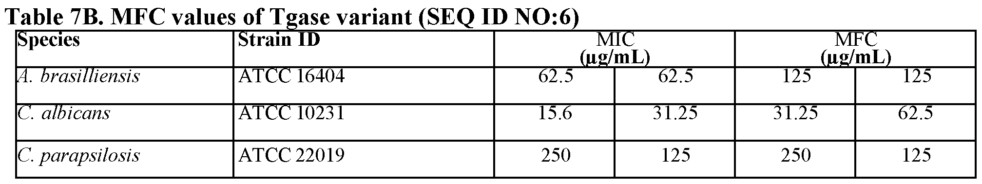 Figure imgf000041_0002