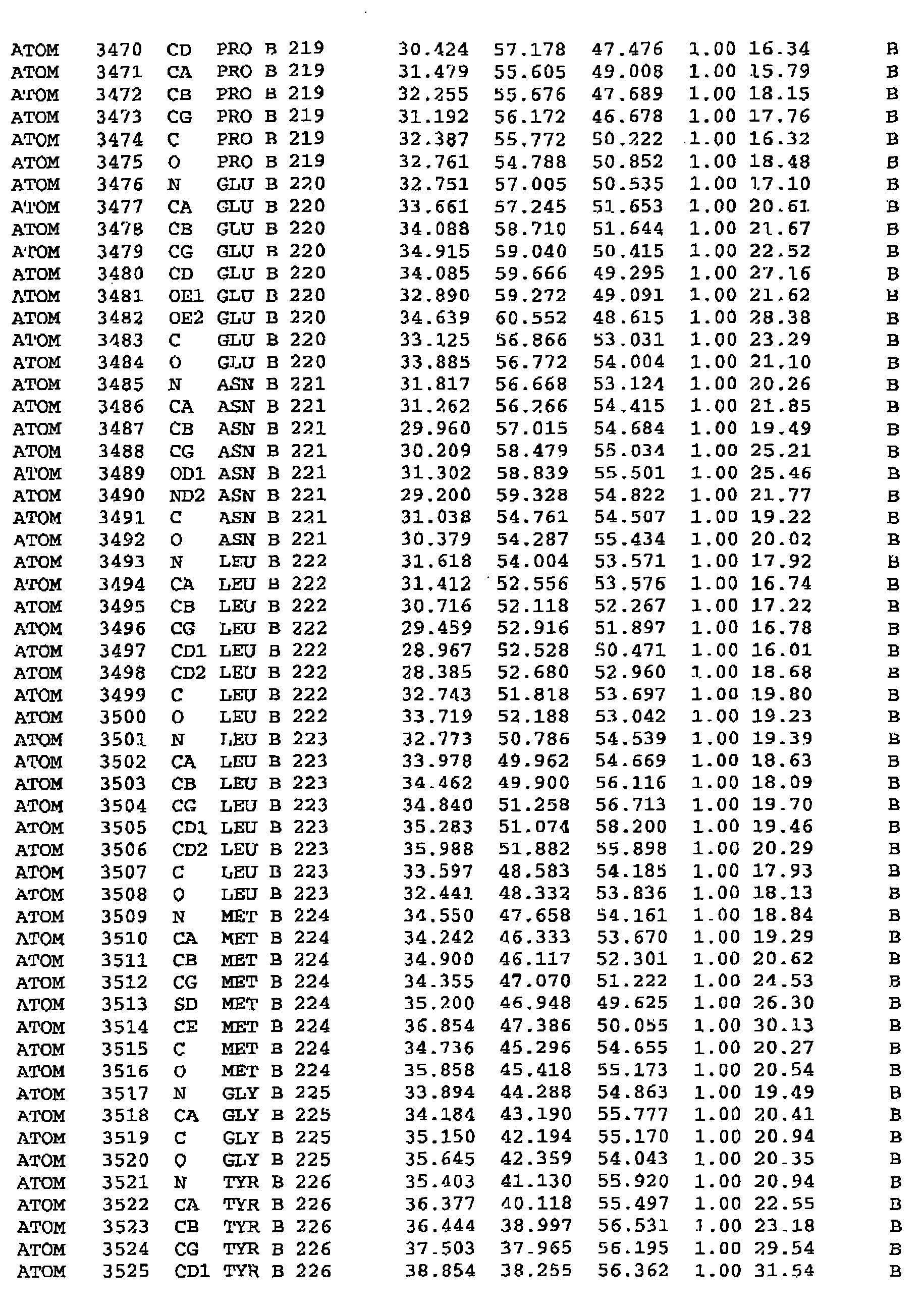 Figure imgb0162