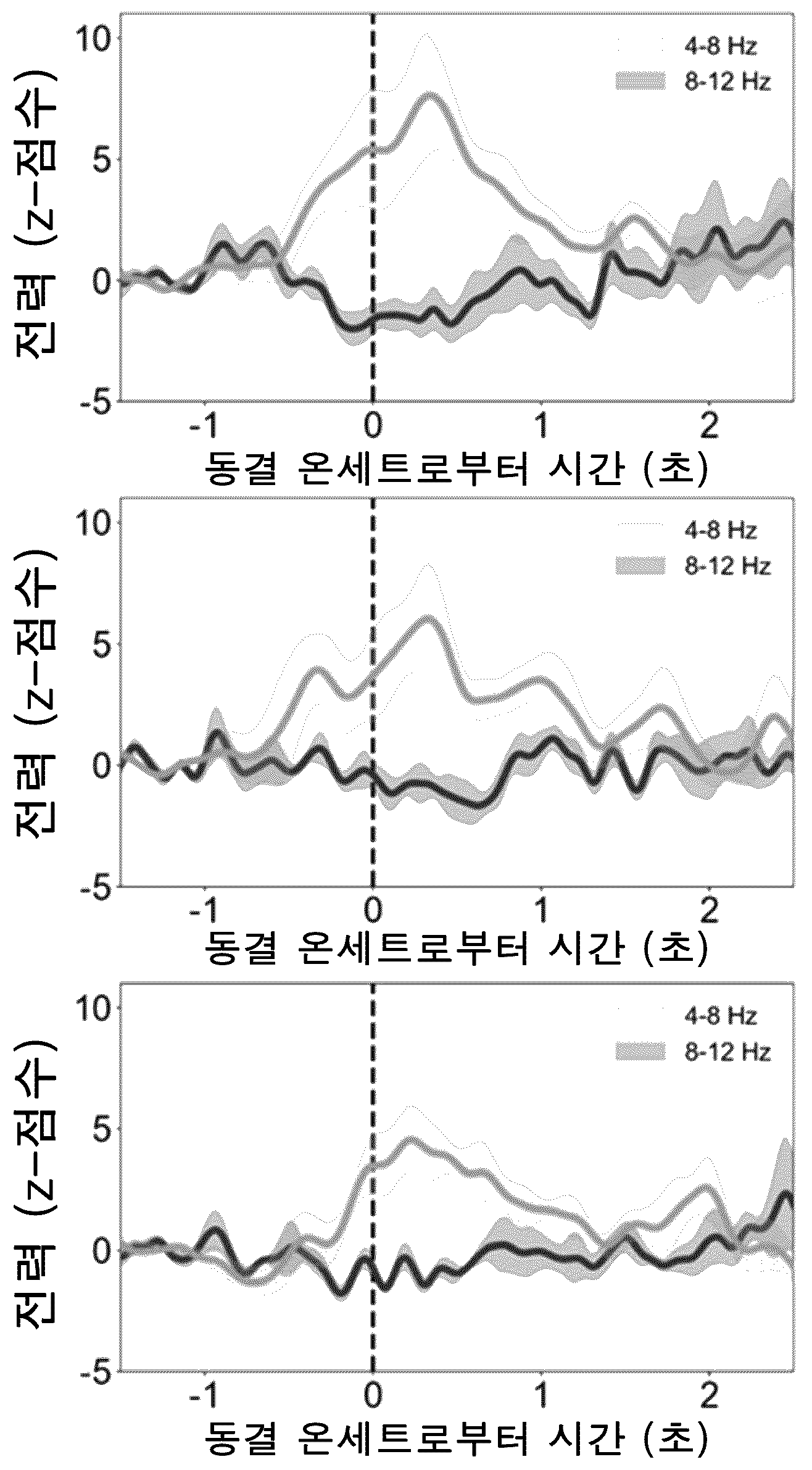 특허 도면 68