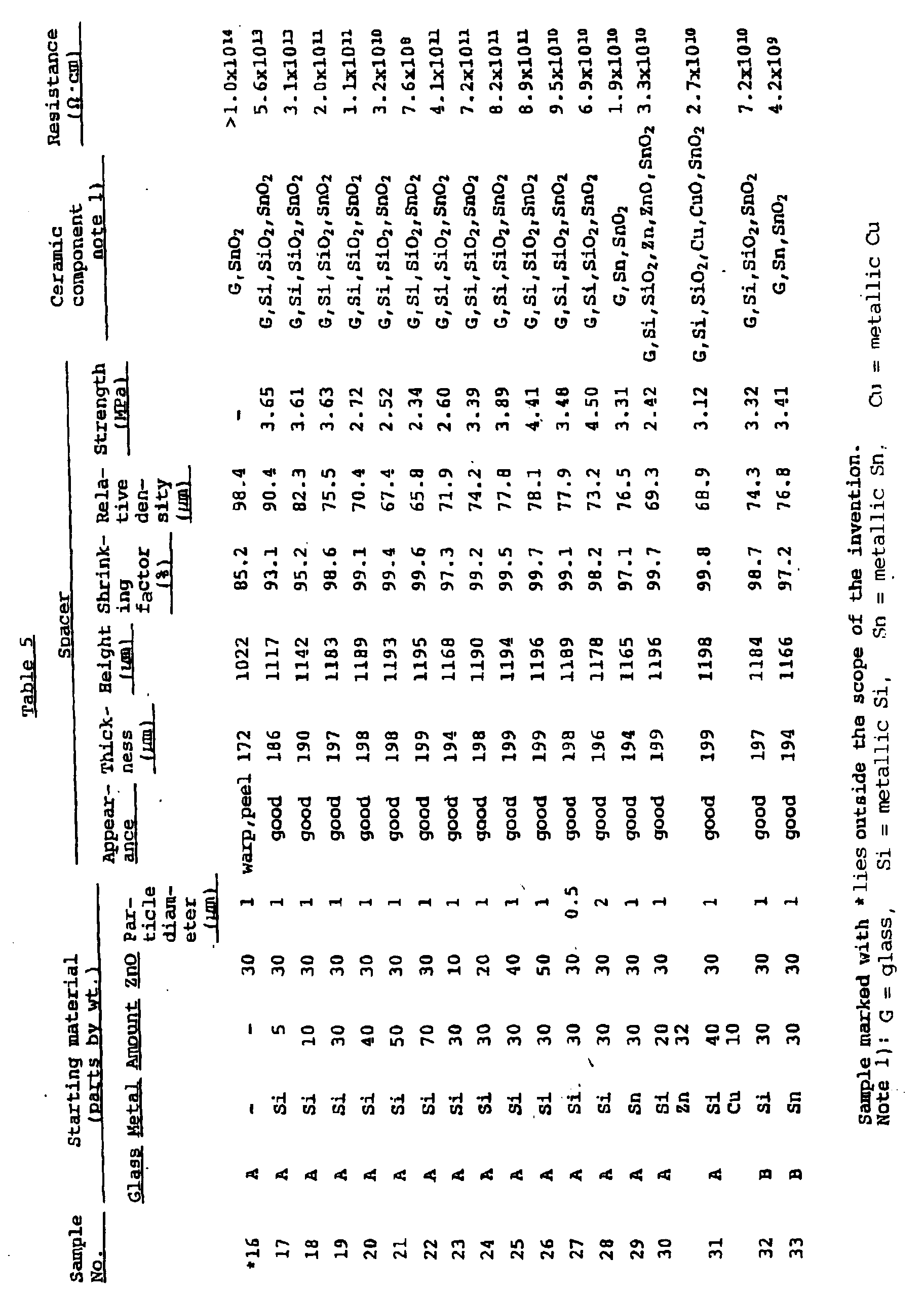 Figure 00360001