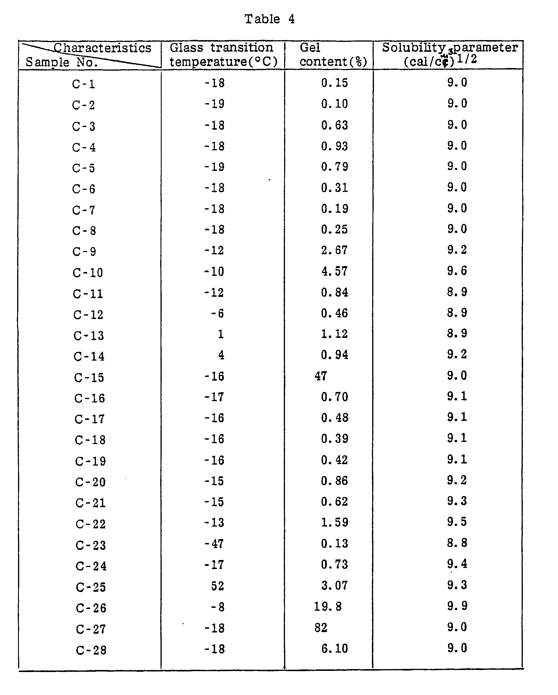 Figure imgb0010