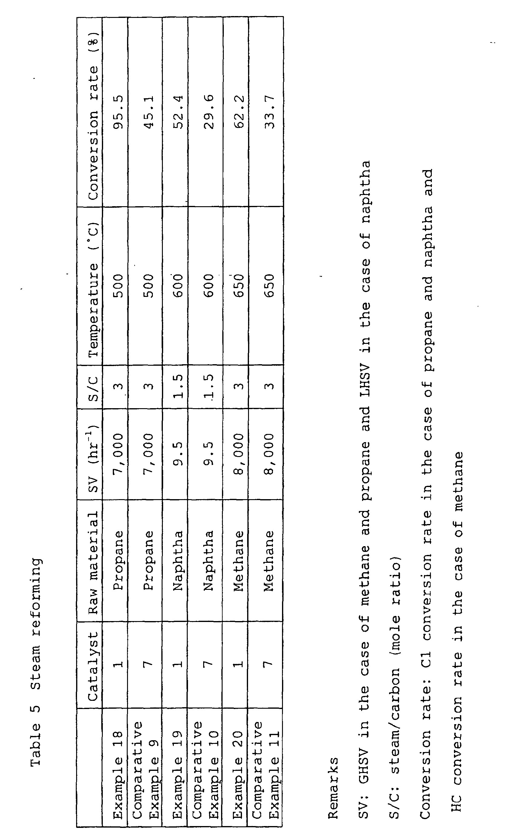 Figure 00820001