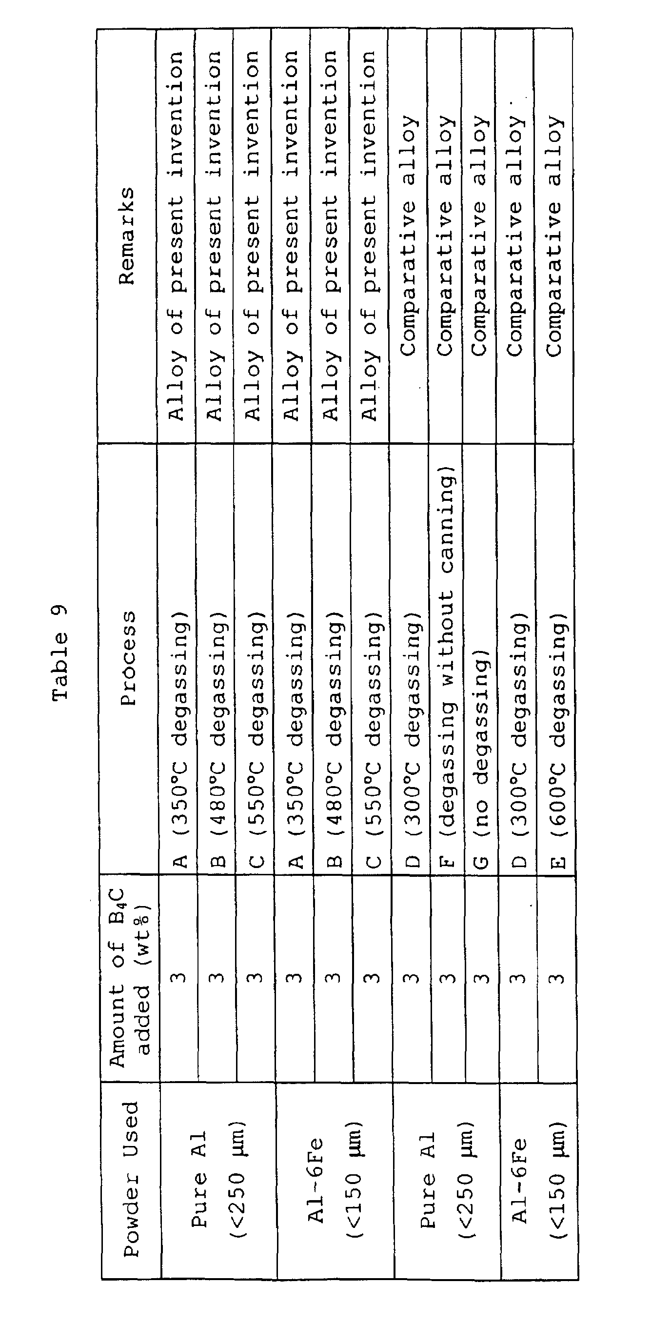 Figure 00390001