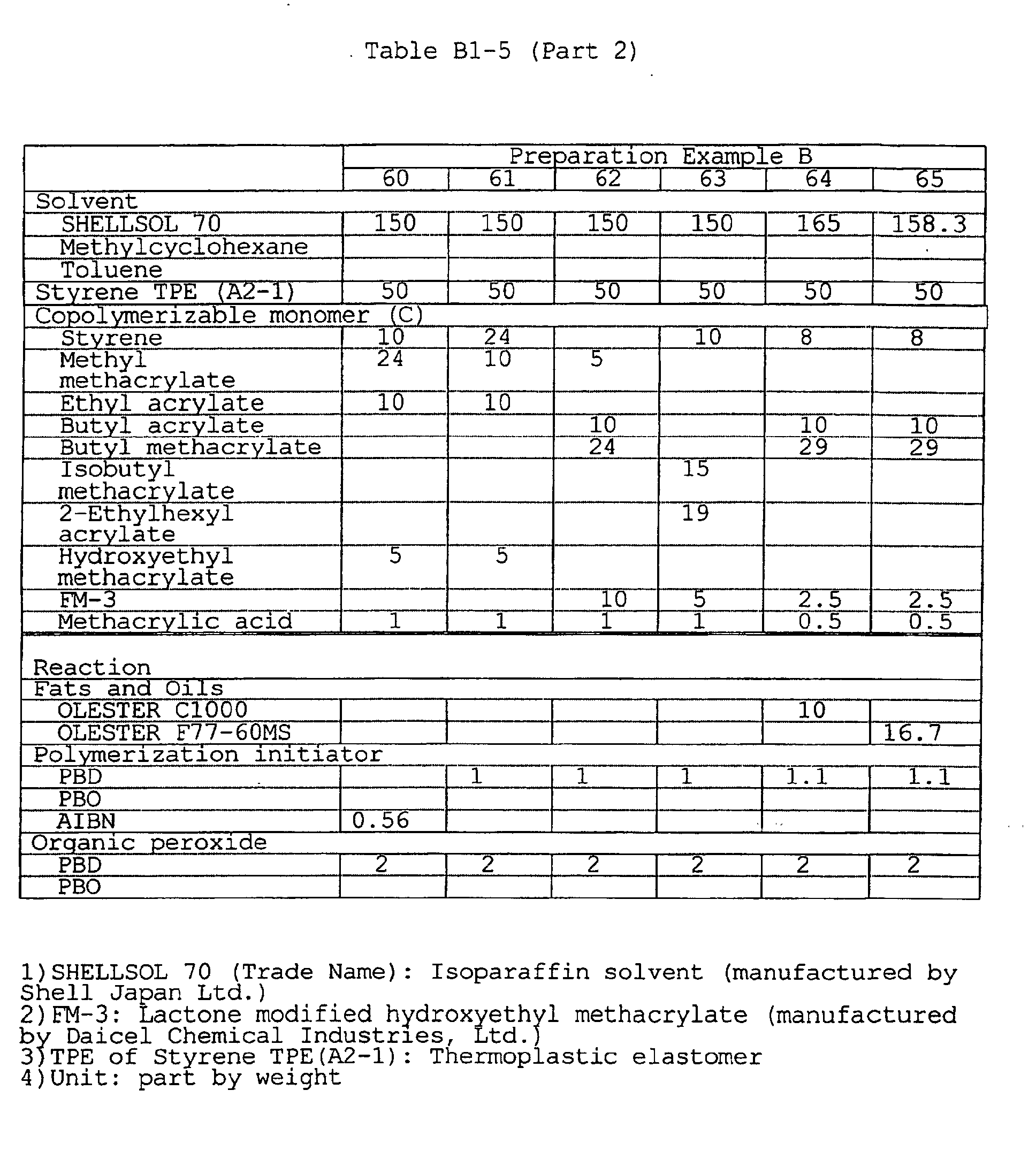 Figure 00900001