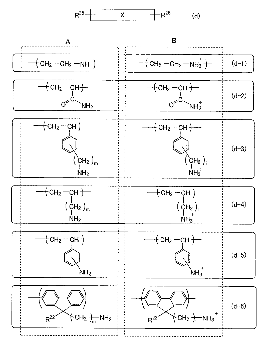 Figure JPOXMLDOC01-appb-C000036