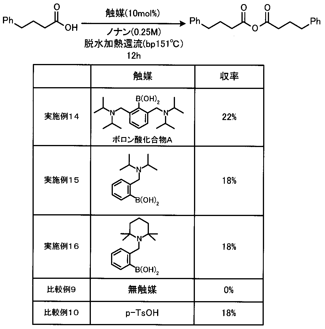 Figure JPOXMLDOC01-appb-T000008