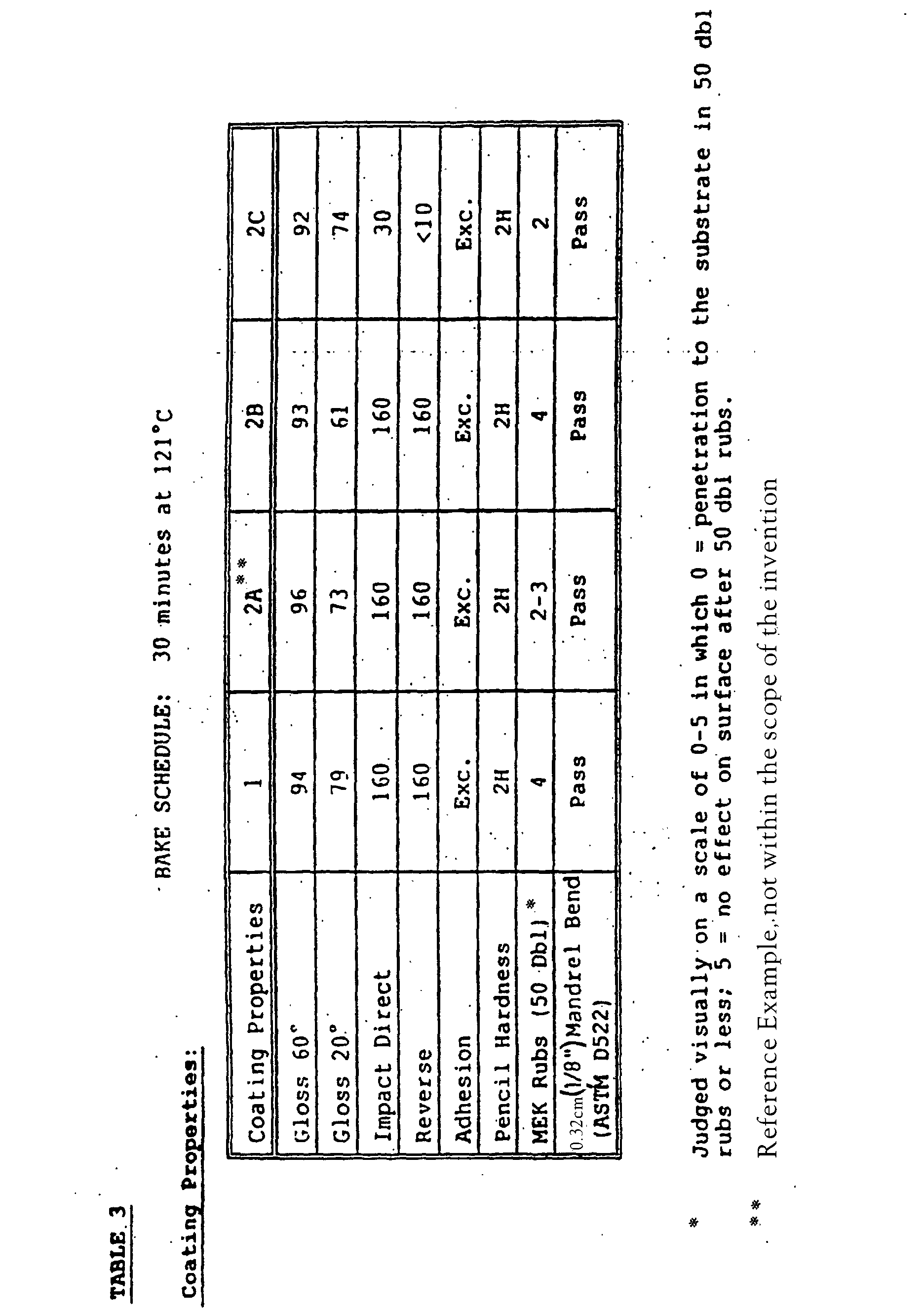 Figure 00290001