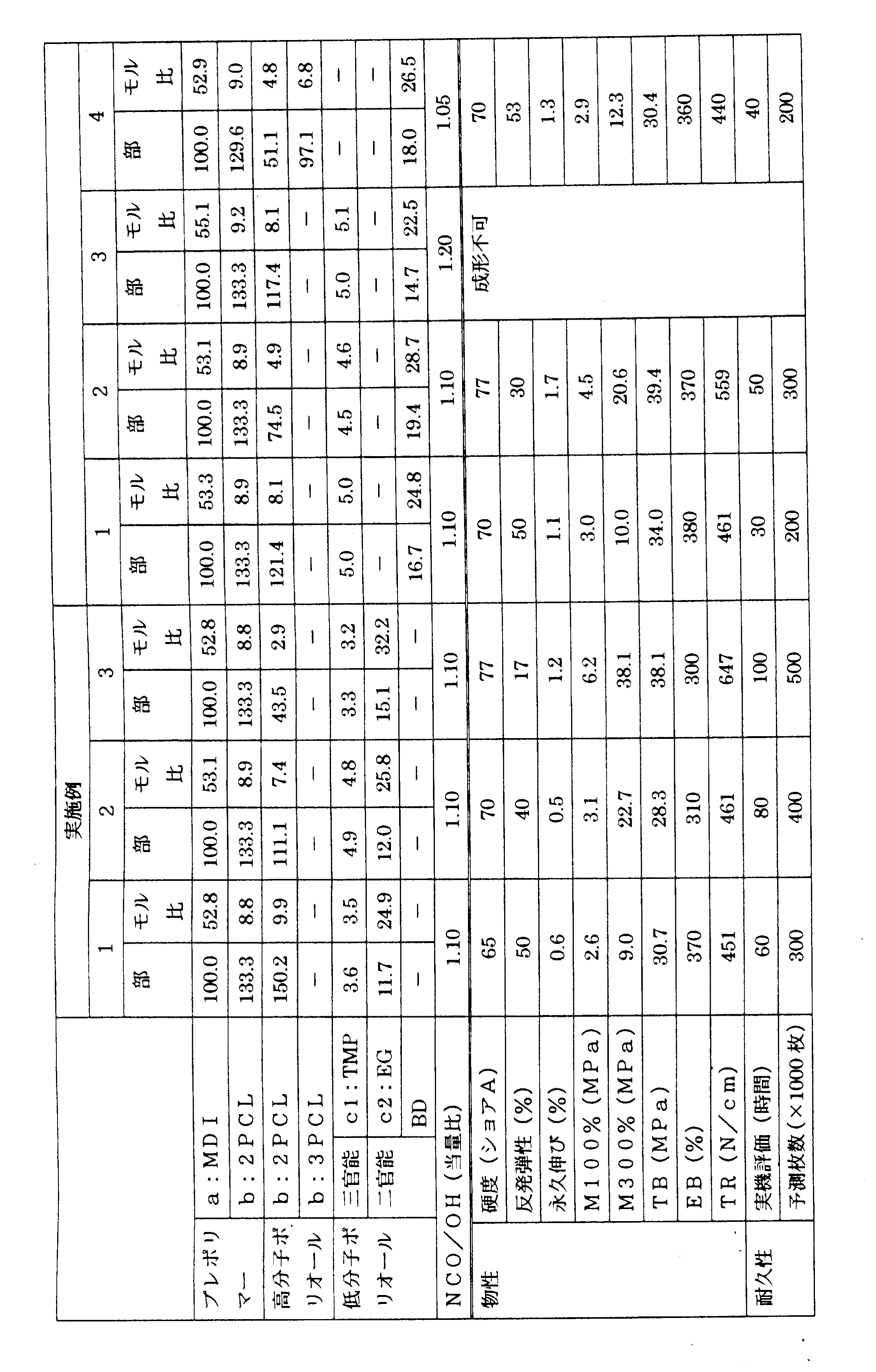 Figure 0004334721