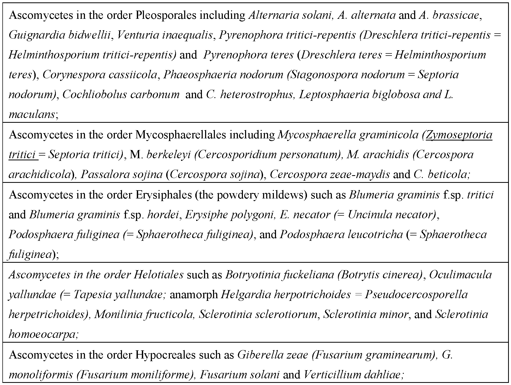 Figure imgf000048_0001