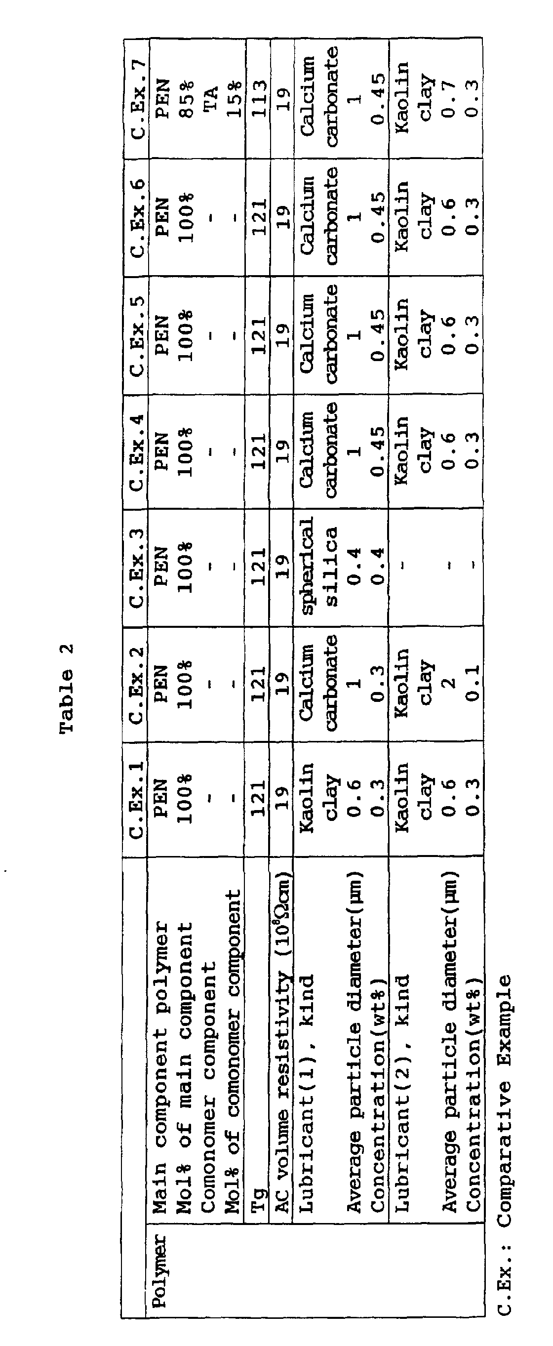 Figure 00490001