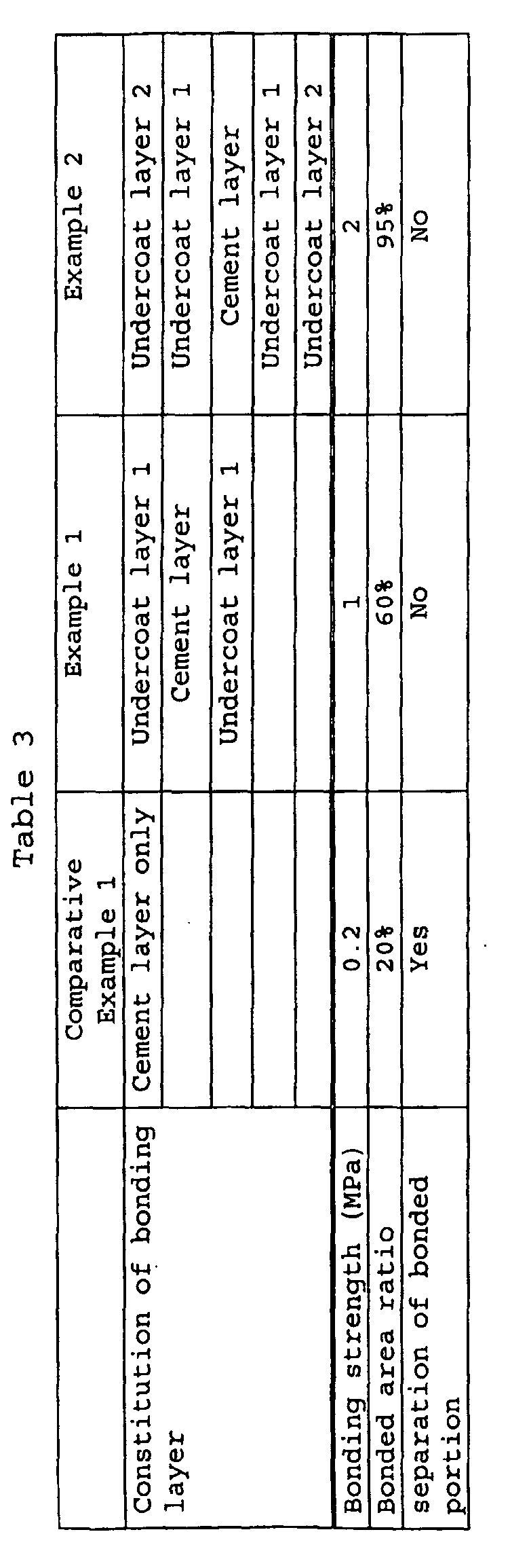 Figure 00280001