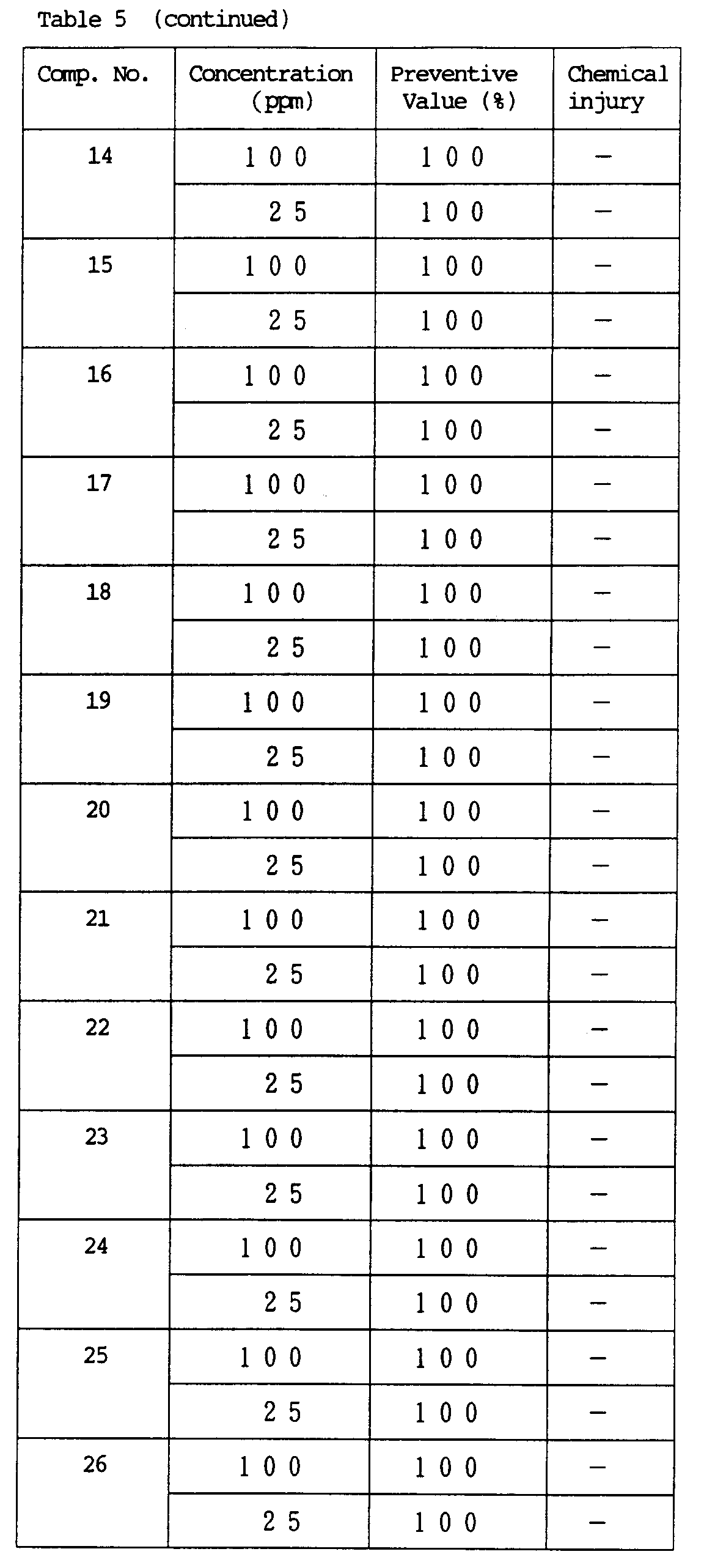 Figure 00510001