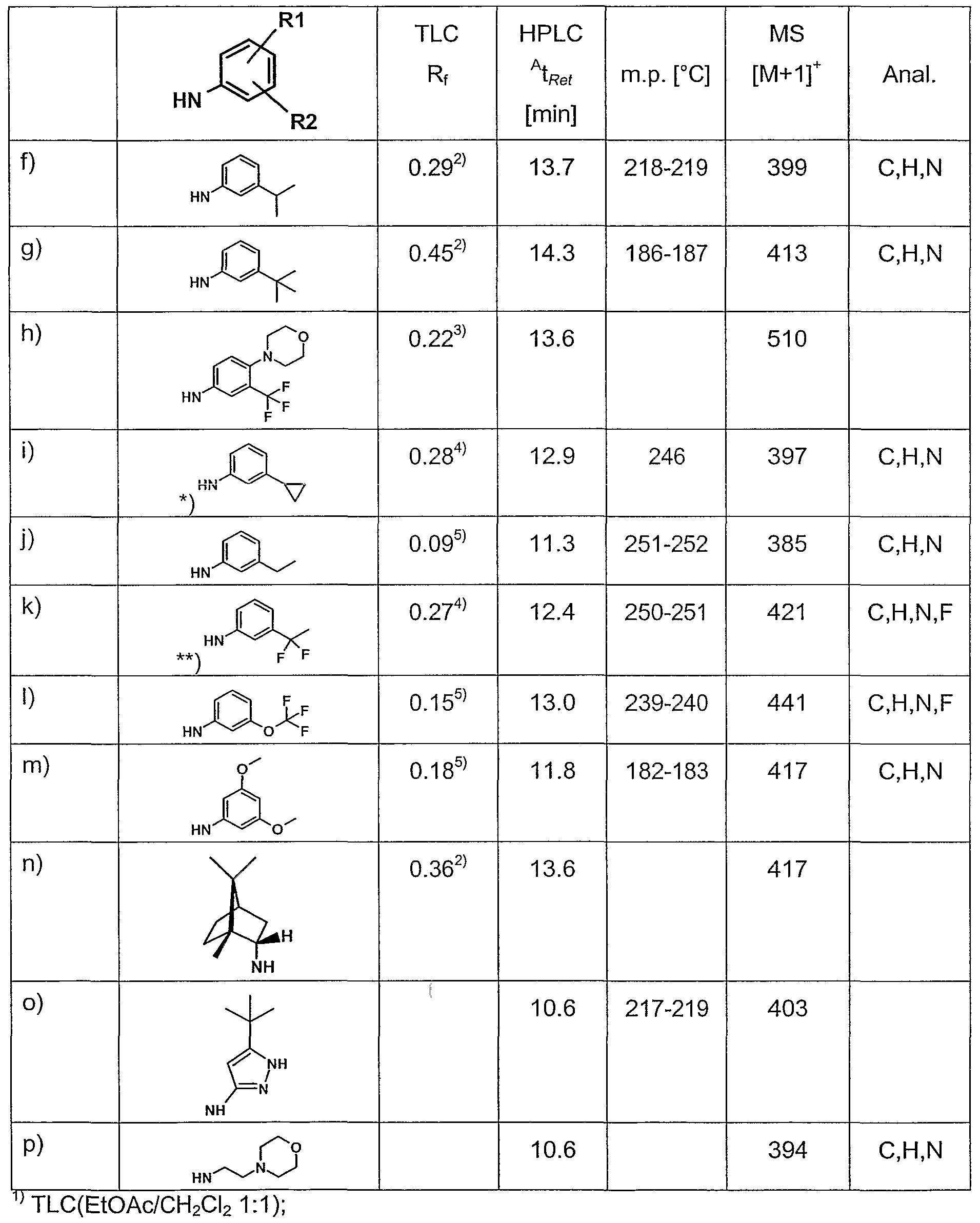 Figure imgf000058_0001