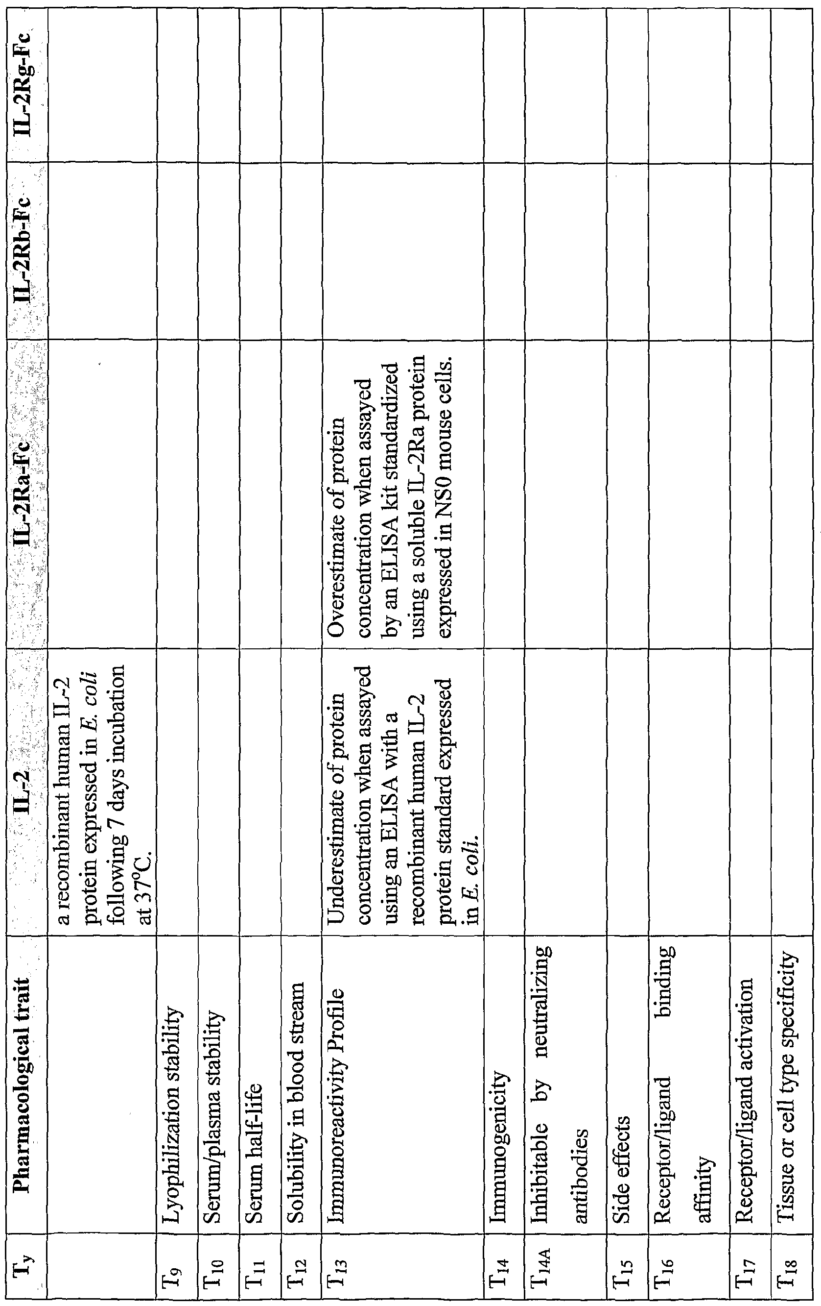 WO A1 Molecules and chimeric molecules thereof Google Figure imgf 0001