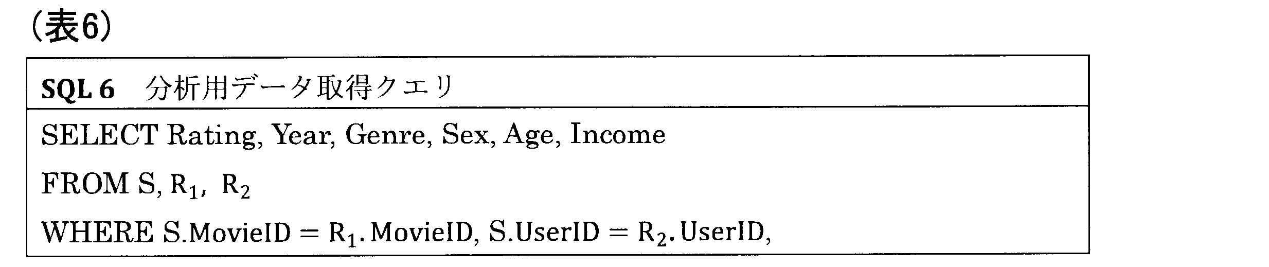 Figure JPOXMLDOC01-appb-T000008