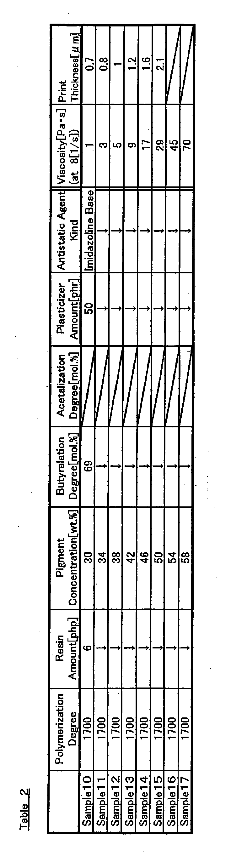 Figure 00590001