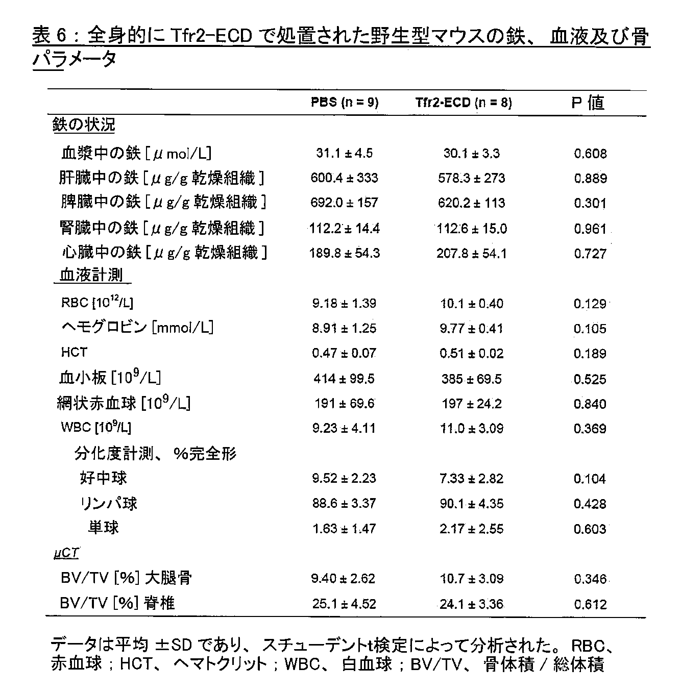 Figure 0007520726000040