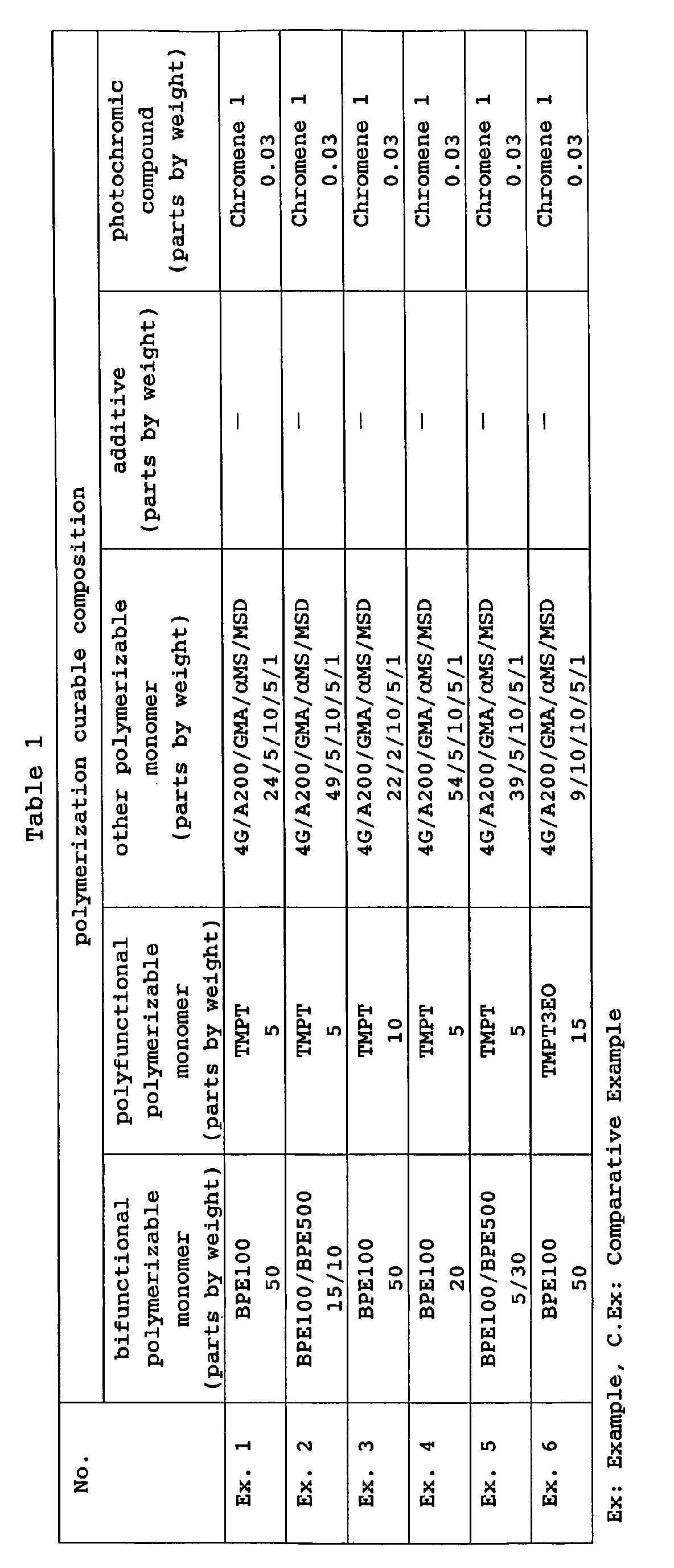 Figure 00360001