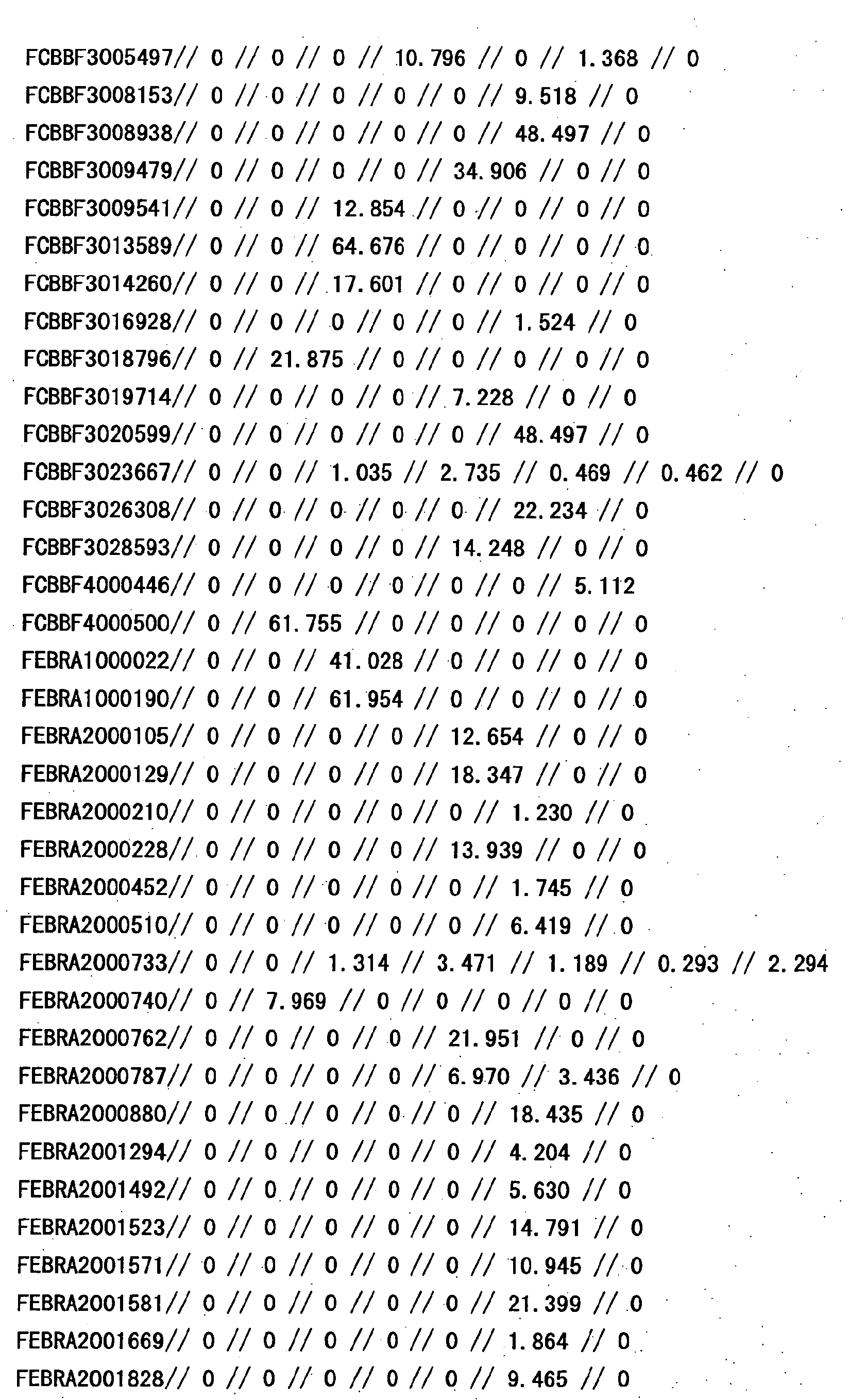 Figure 28990001