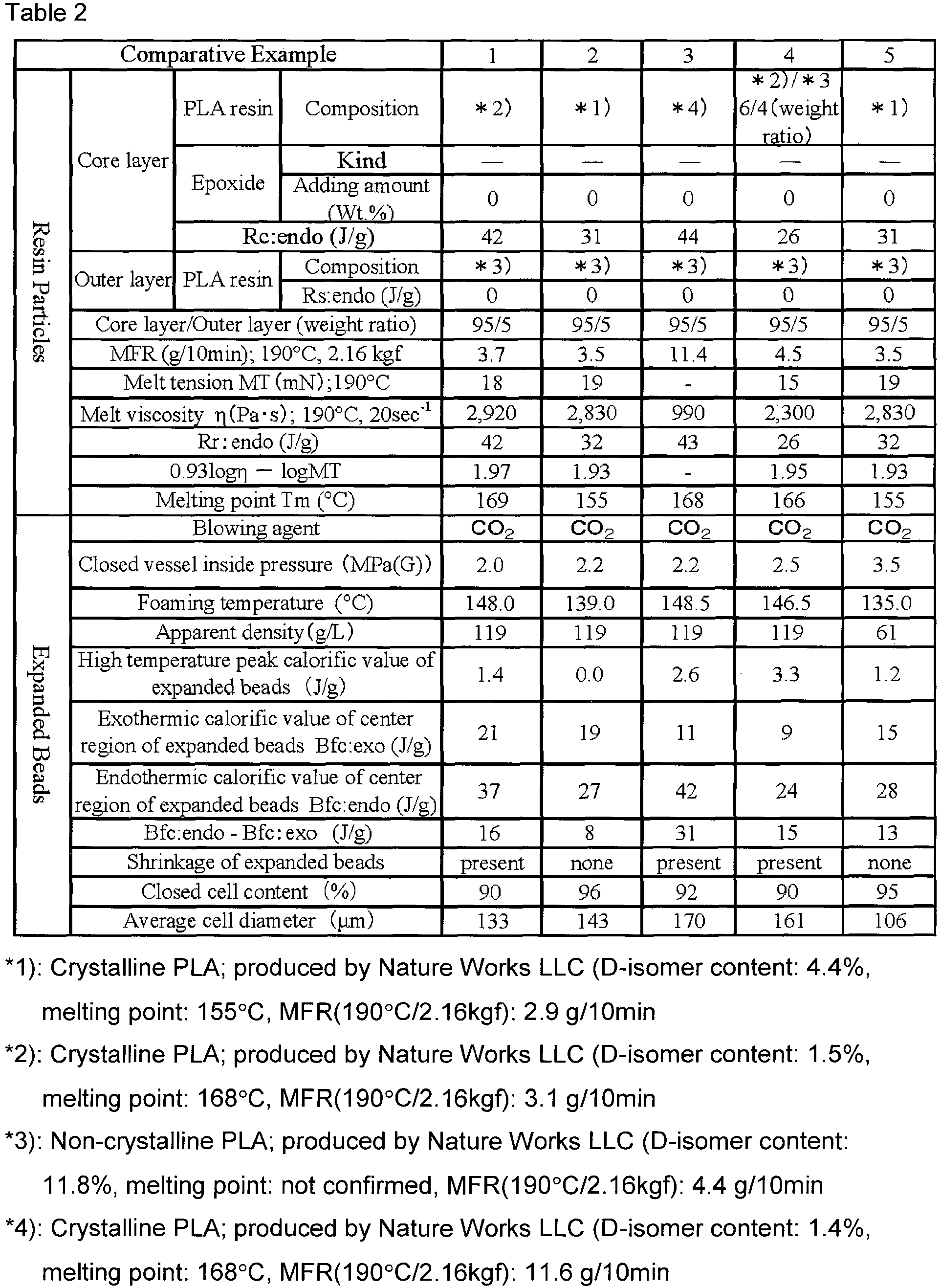 Figure imgb0013